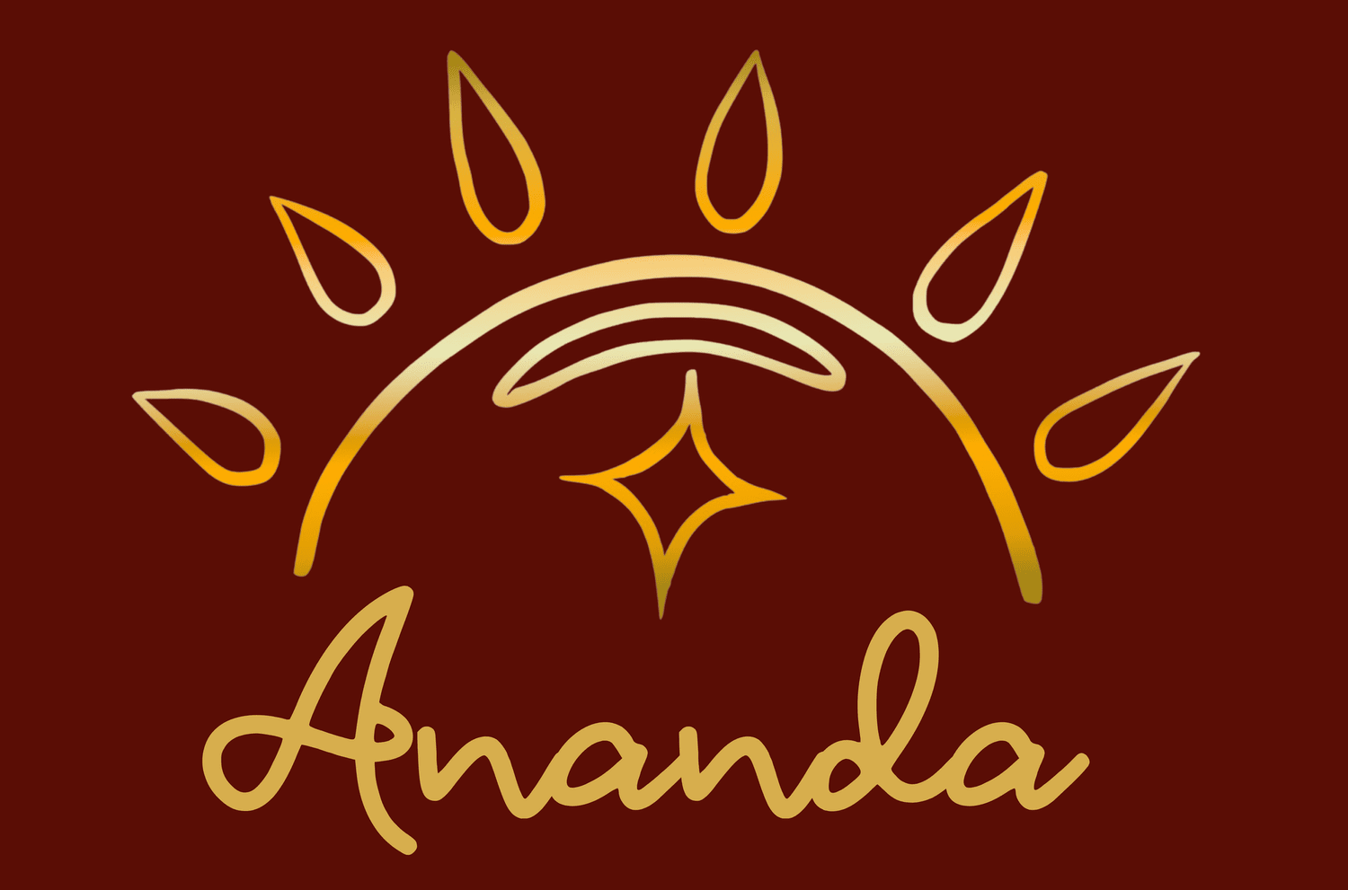 Ananda 