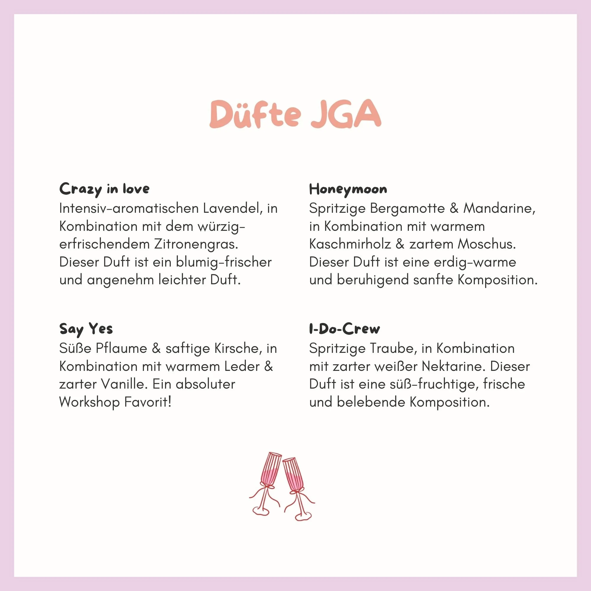 CCE_DIY Box Düfte_JGA.jpg