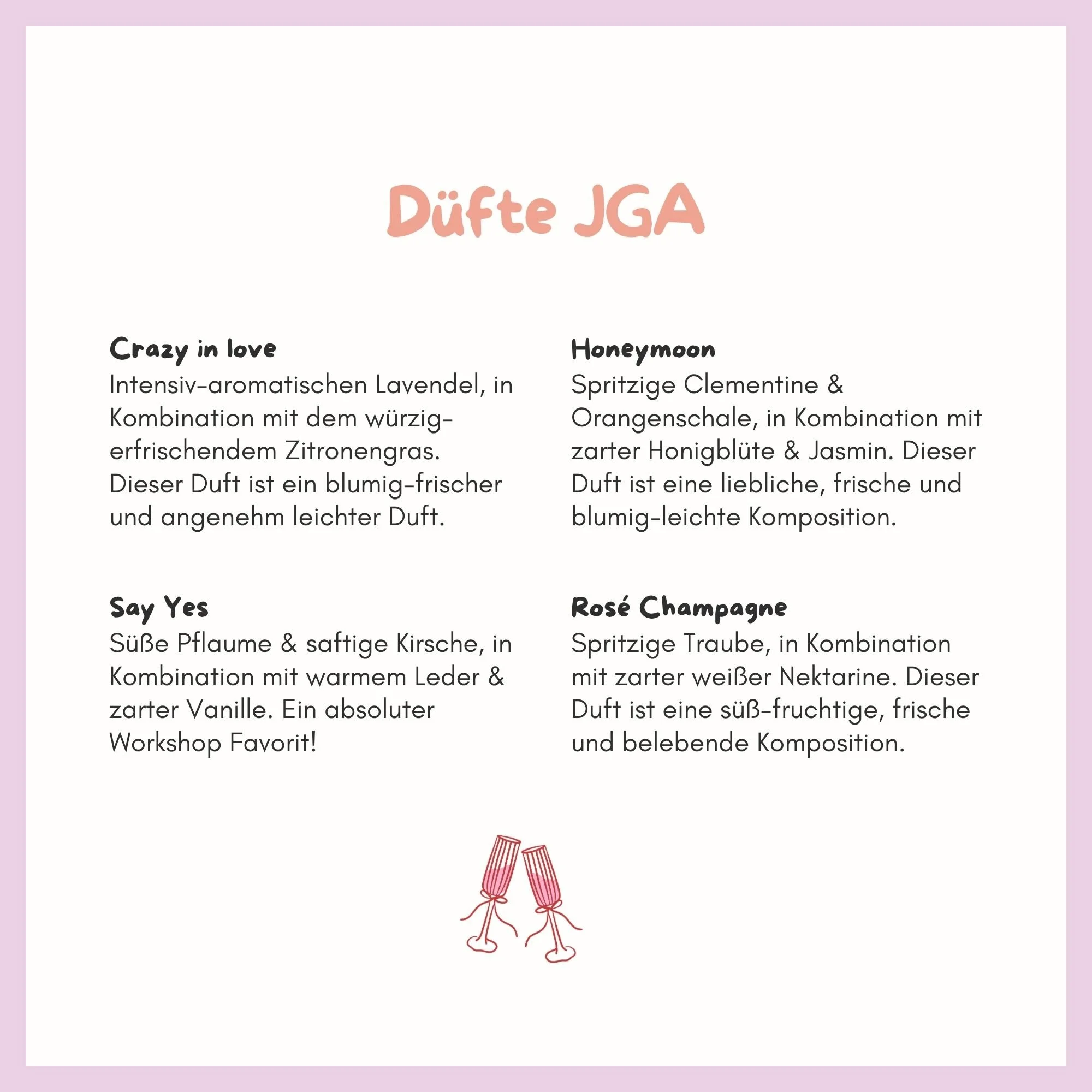 CCE_DIY Set_JGA_Düfte.jpg