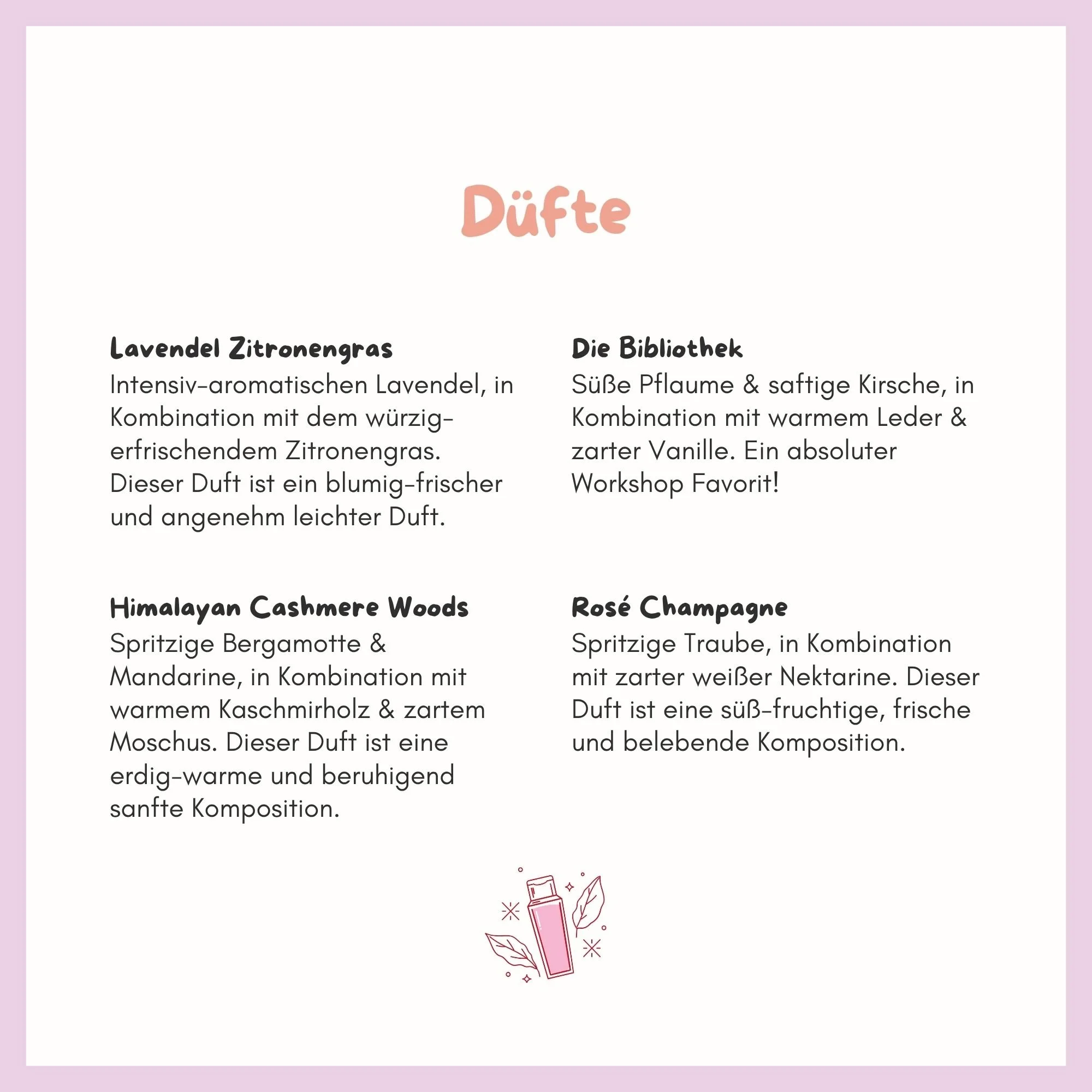 CCE_DIY Box Düfte_Classic.jpg