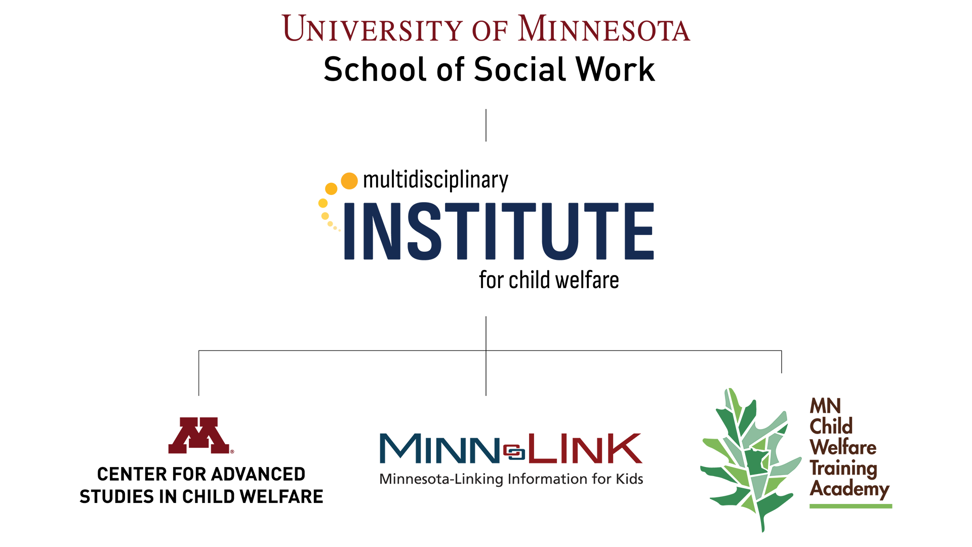 InstituteNamingChart_MICW_Bob_1920x1080.png