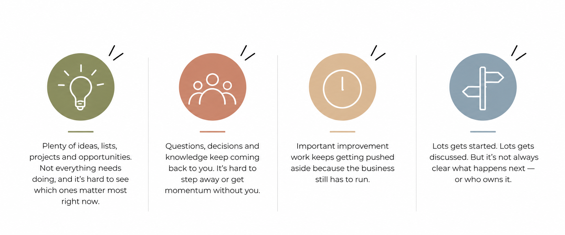 Four colored circles with icons and descriptions representing ideas, teamwork, progress, and discussions.