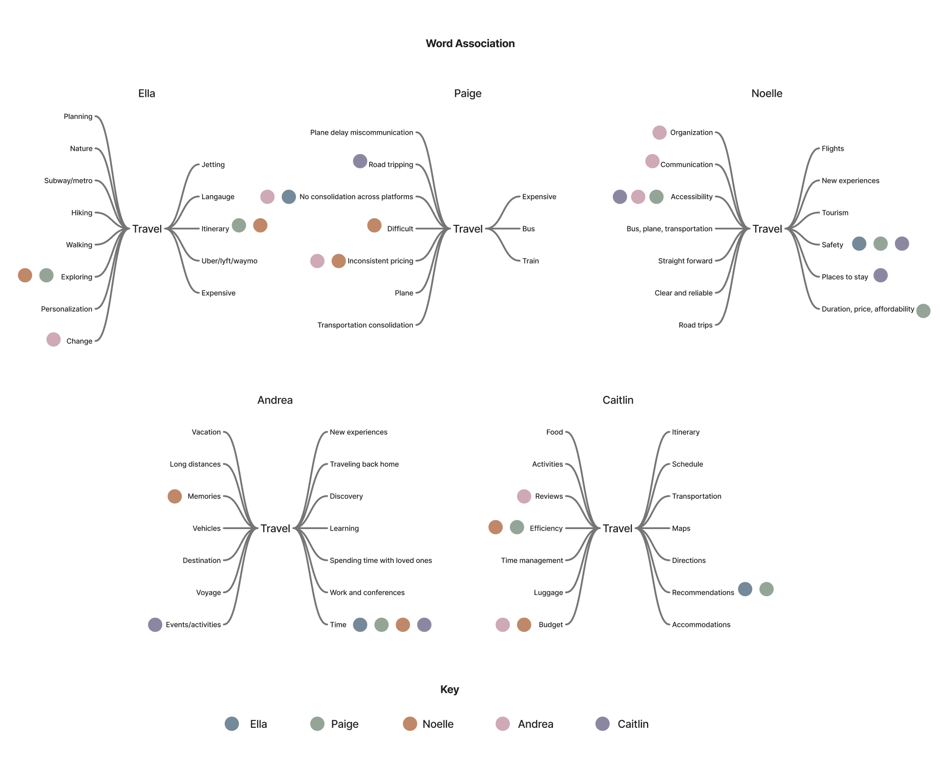 Screenshot 2025-12-17 at 3.10.05 AM.png