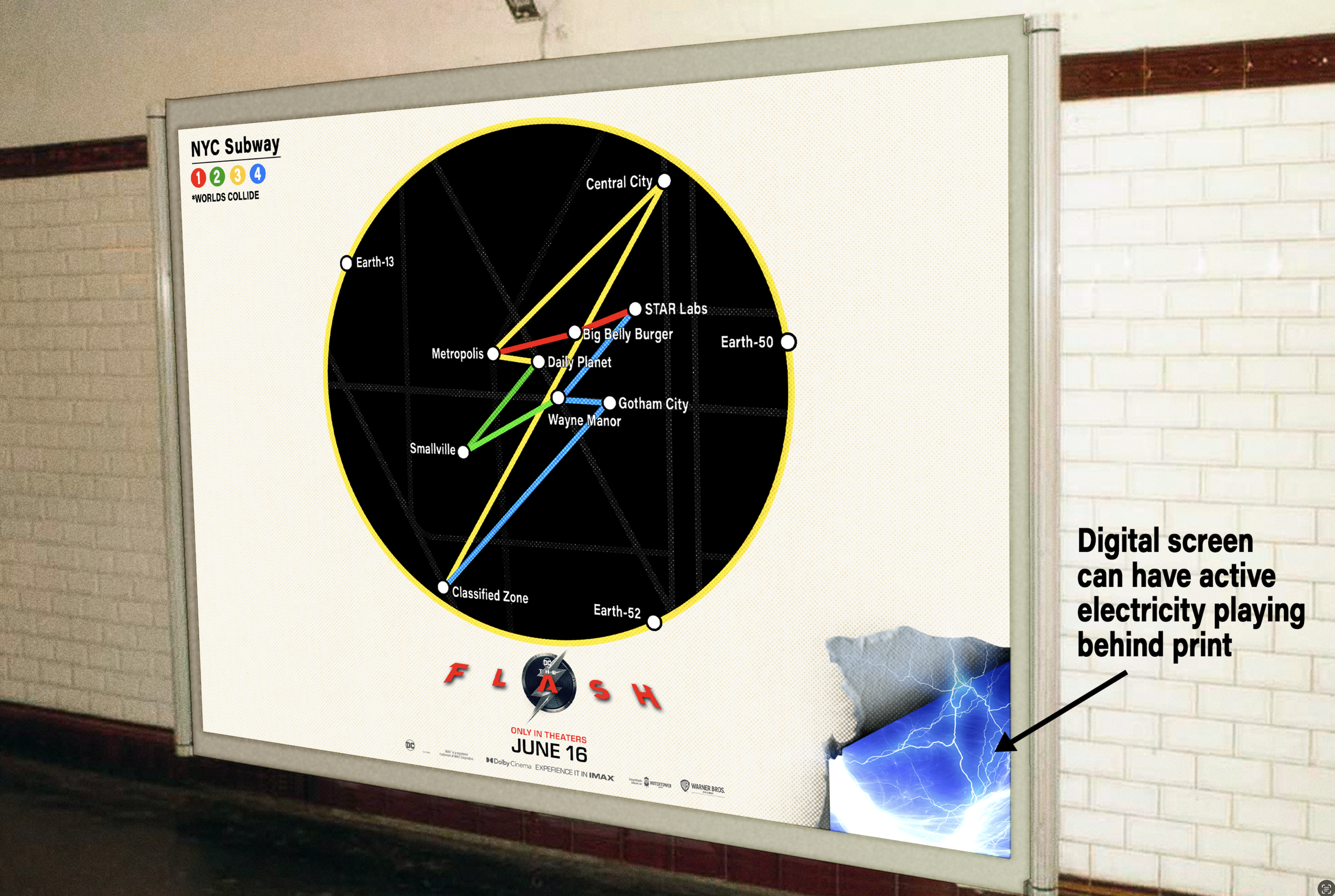 Flash, Key-Art OOH  Exploration