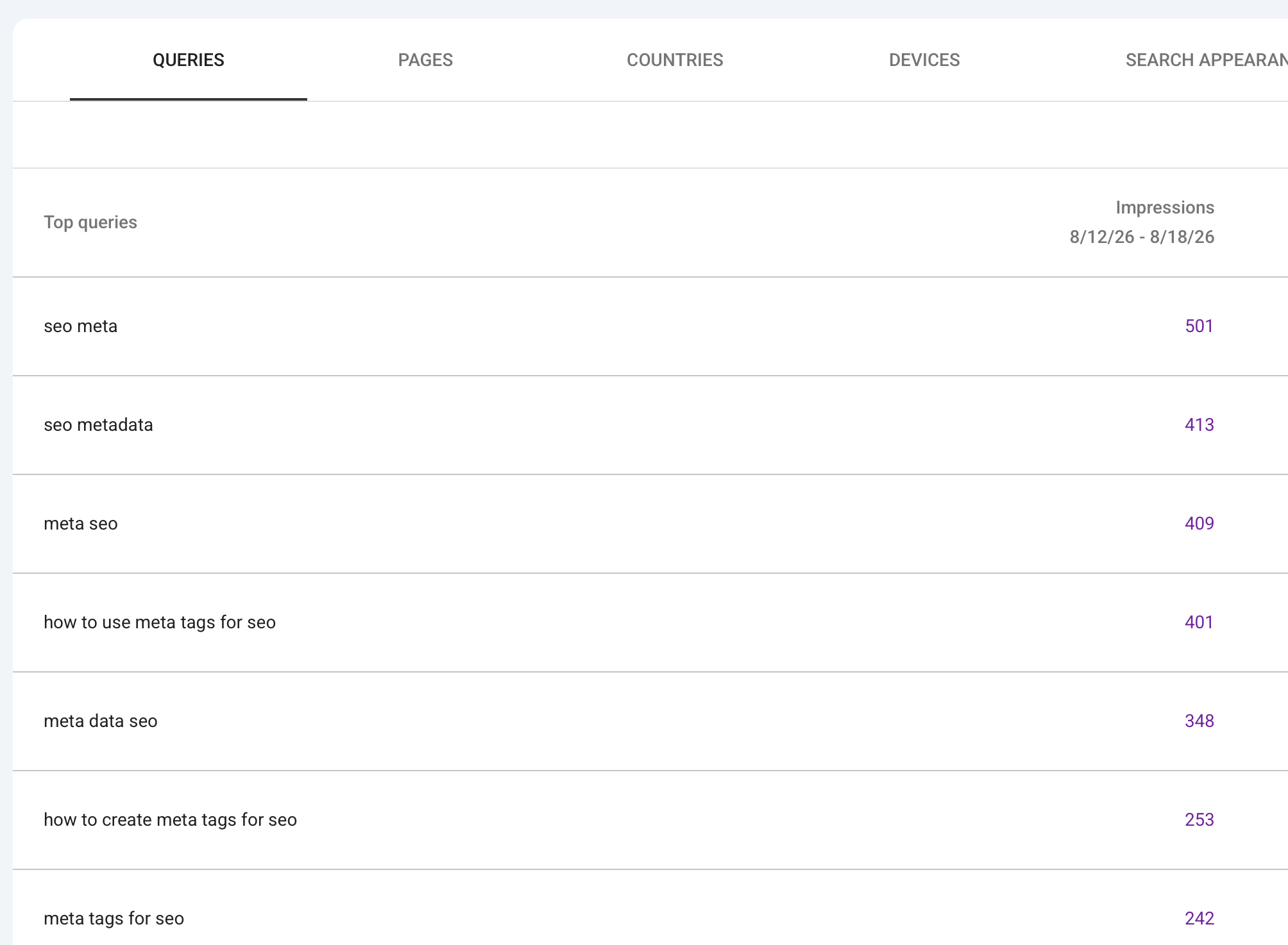 Screenshot of google search console, drilling down to information about meta tags.