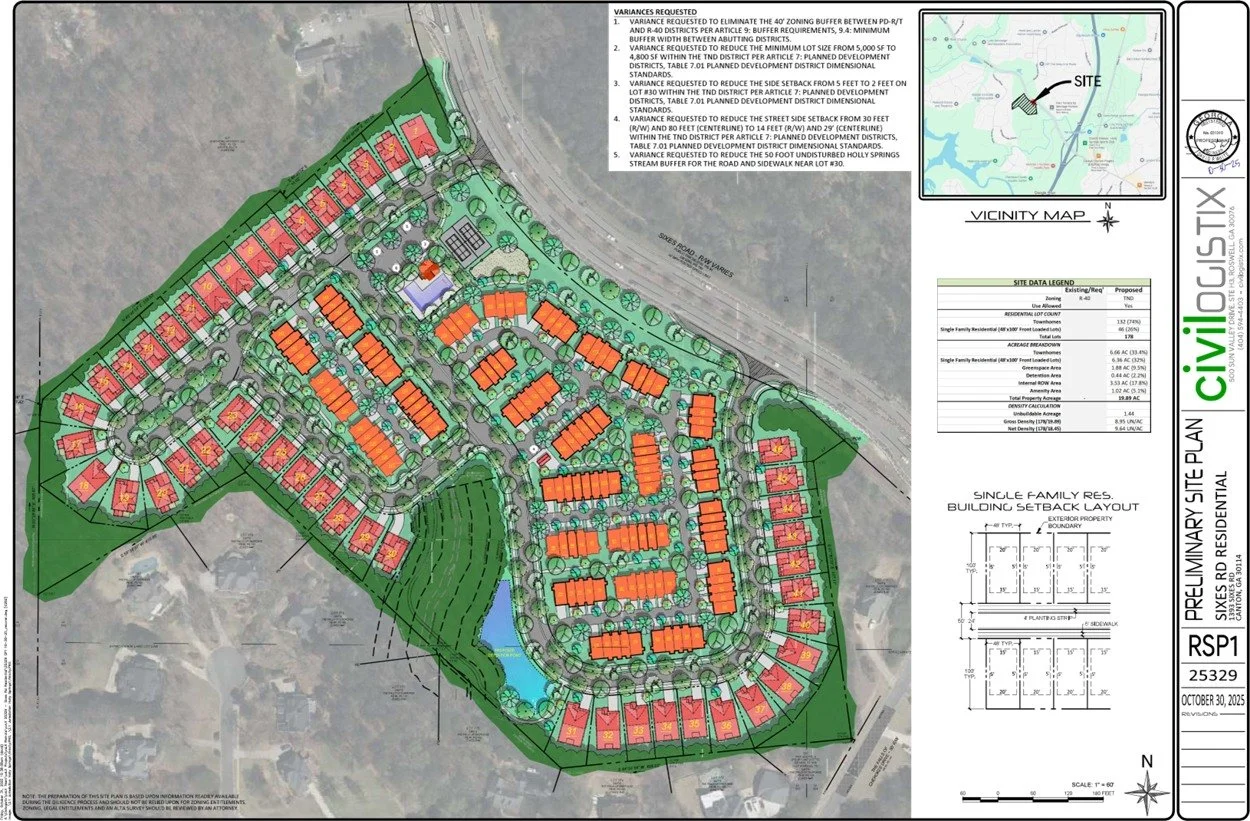BrockBuiltDevelopmentPlan