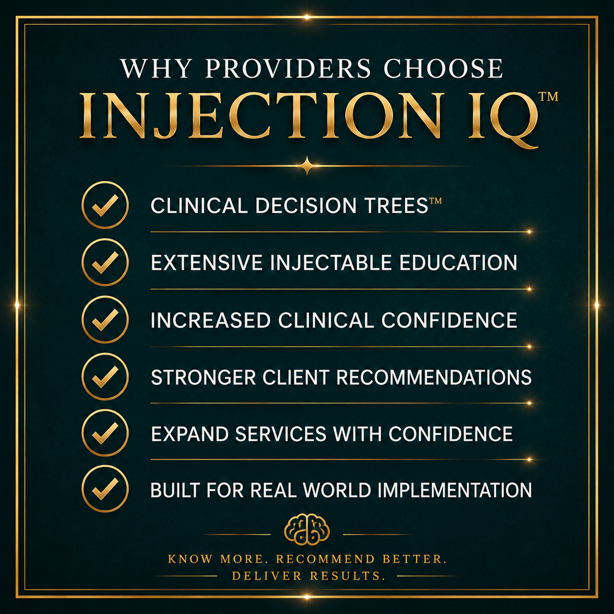 A promotional graphic with a dark teal background and gold accents, titled 'Why providers choose Injection IQ.' It lists benefits of Injection IQ, including clinical decision trees, extensive injectable education, increased clinical confidence, stronger client recommendations, expanded services with confidence, and built for real world implementation. The graphic includes checkmark icons next to each benefit and a tagline at the bottom reading, 'Know more. Recommend better. Deliver results.'
