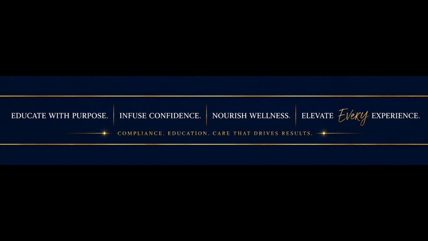 Elegant dark blue banner with gold lines, featuring motivational phrases: 'Educate with purpose,' 'Infuse confidence,' 'Nourish wellness,' and 'Elevate every experience,' along with the phrase 'Compliance. Education. Care that drives results' in gold text.