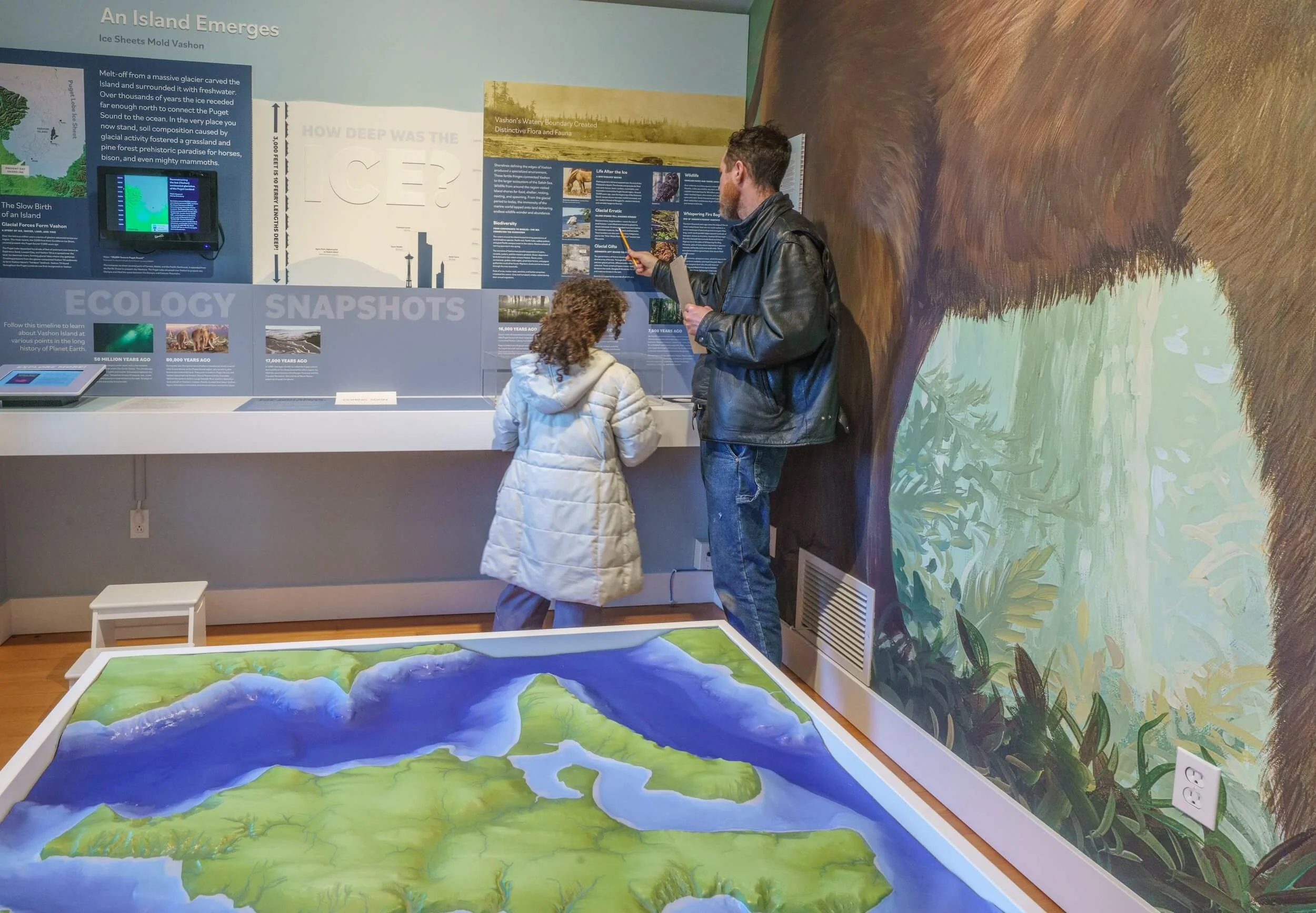 Vashon Heritage Museum Permanent Exhibit Gallery