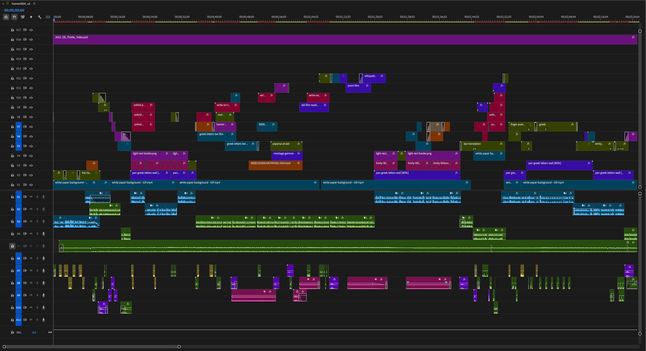 New Translation of Homer's Odyssey