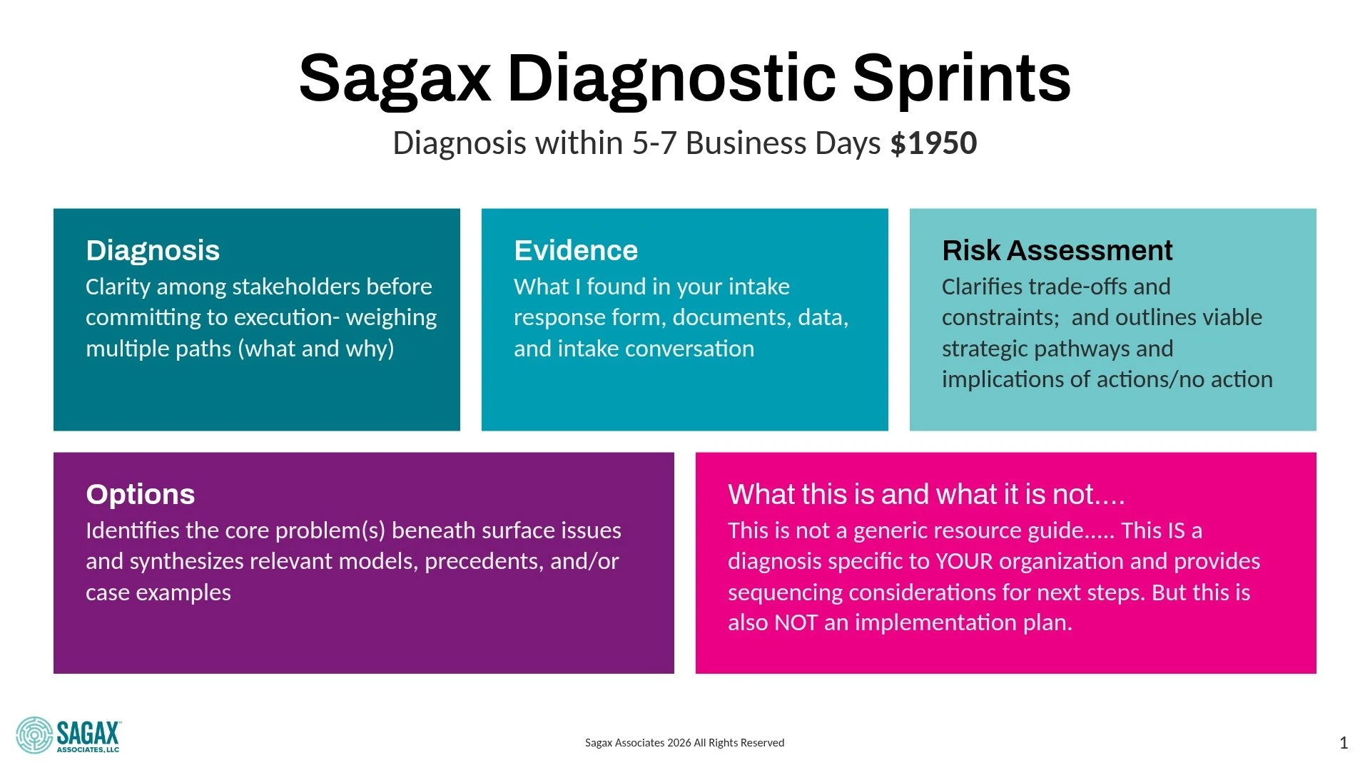 SAGAX Diagnostic Sprint- Customized Strategic Resource Guide