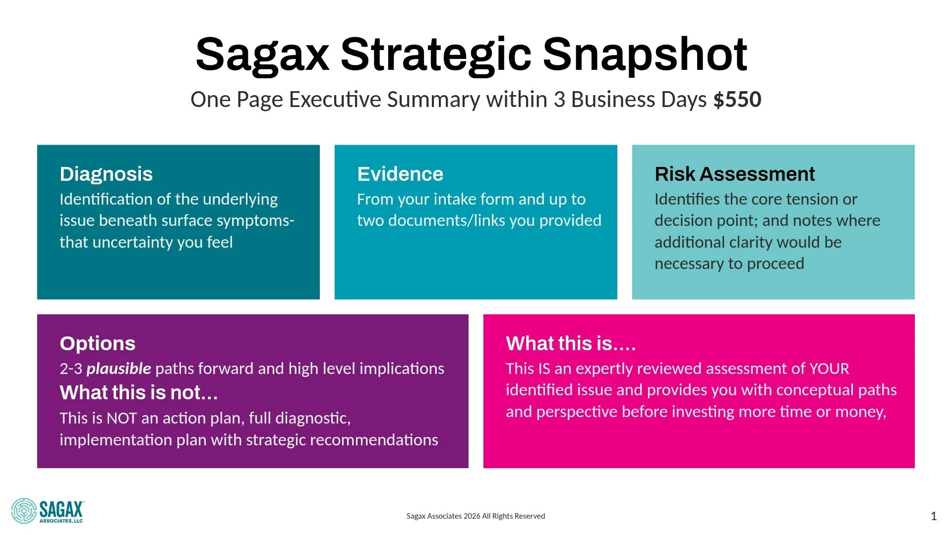 SAGAX Strategic Snapshot
