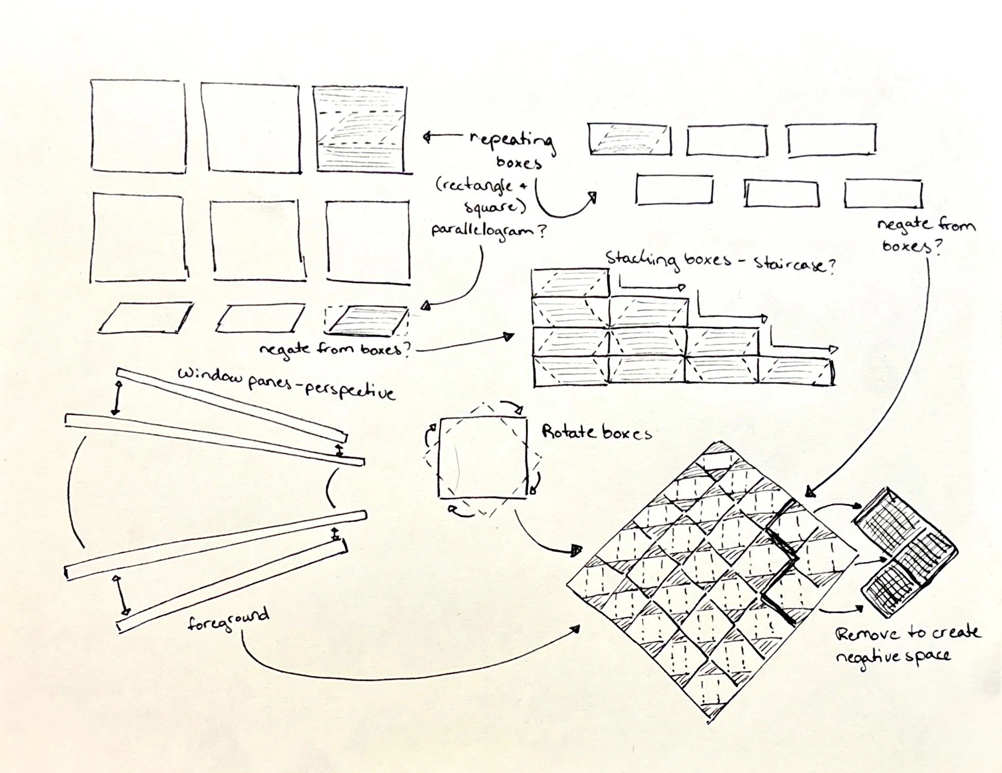 Analysis of Contour Drawing 5 - Pen