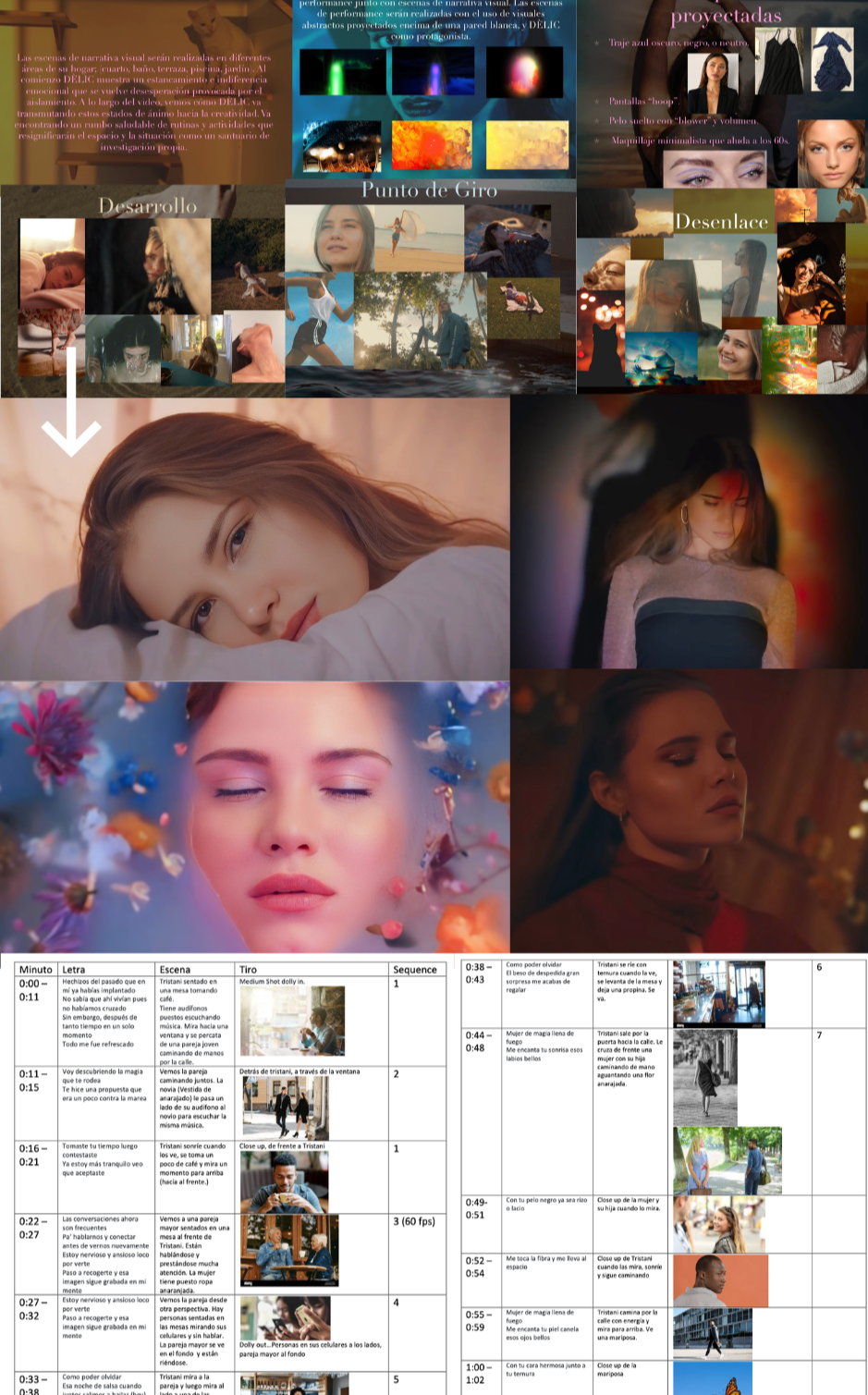 Pre-production collages of storyboards and DP shot lists by Eva Luna Ortiz