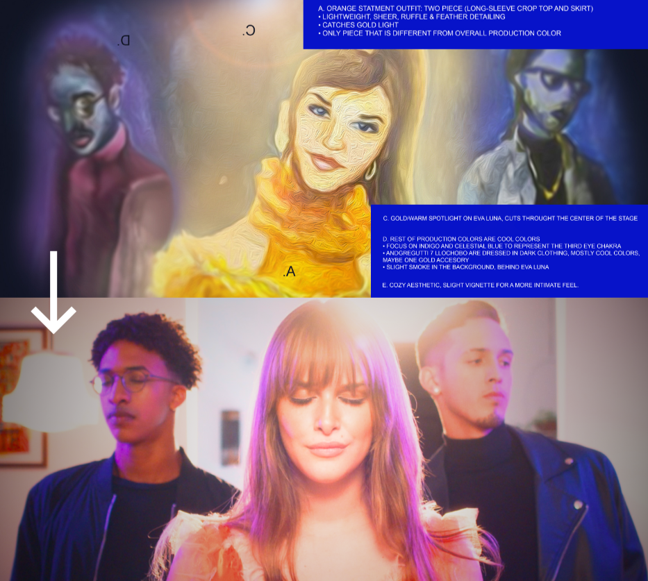 A divided image showing a digitally painted woman on stage with colored lighting and a behind-the-scenes moment of three friends. Pre-production storyboards by Eva Luna Ortiz.