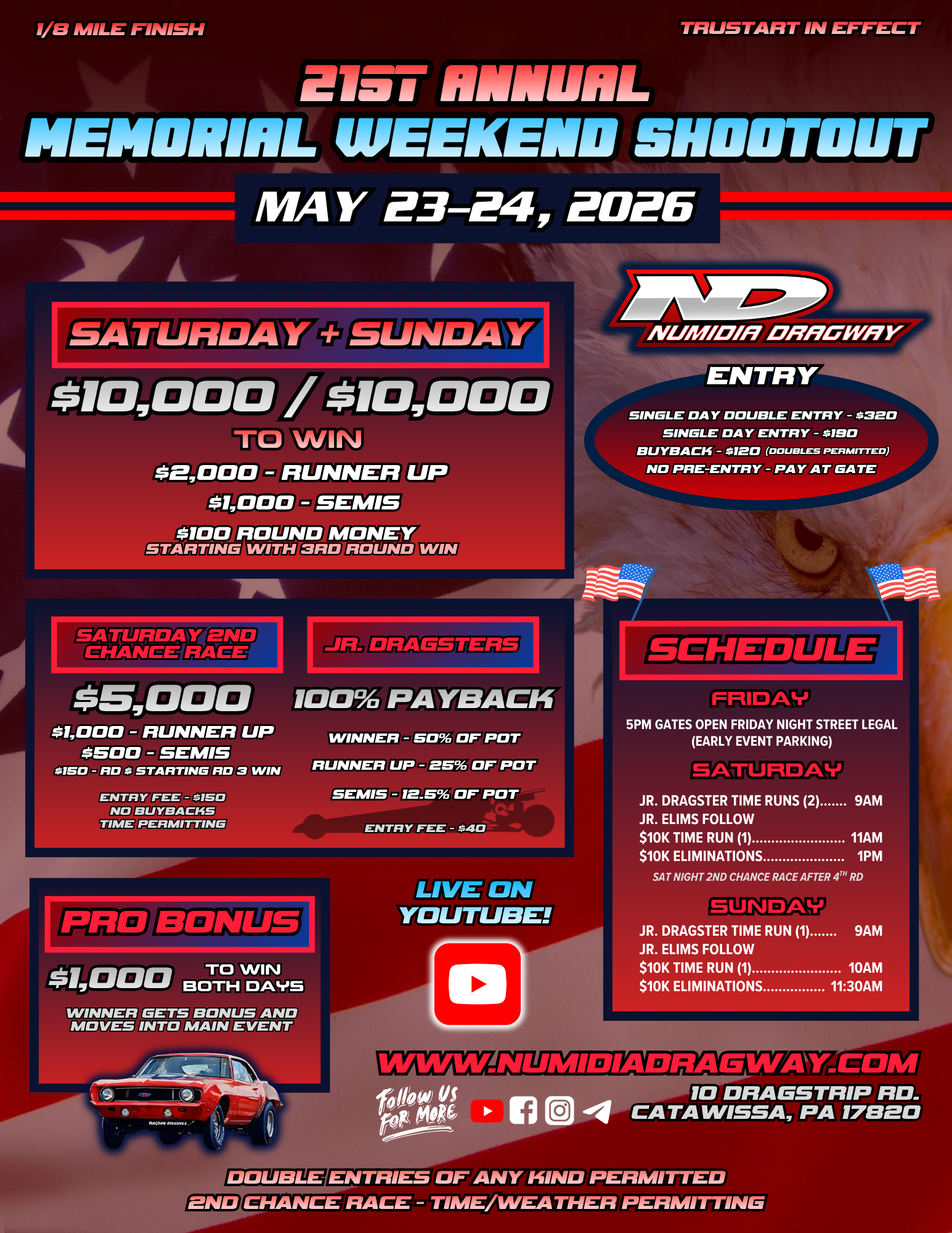 21st Annual Memorial Weekend Shootout