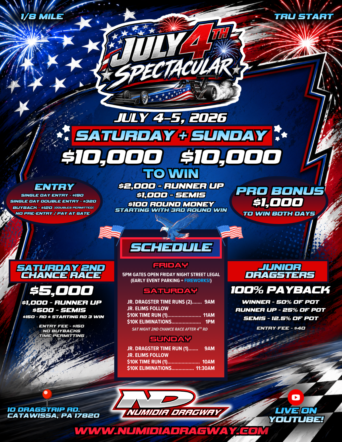 July 4th Spectacular!