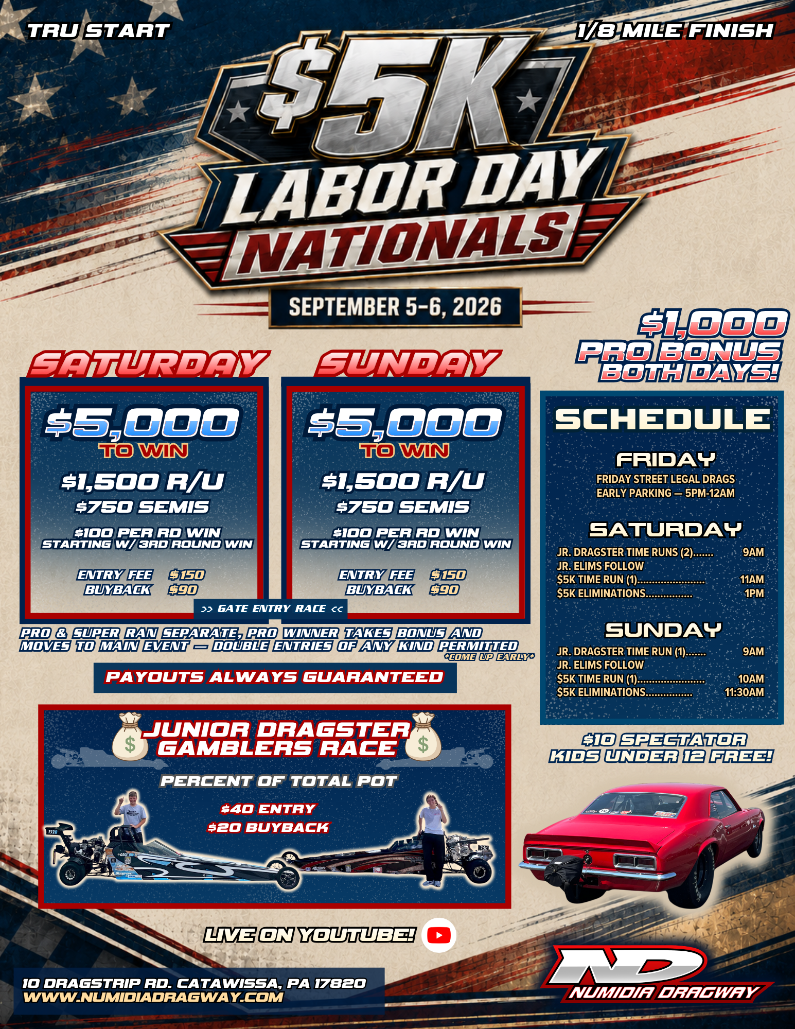 $5K Labor Day Nationals