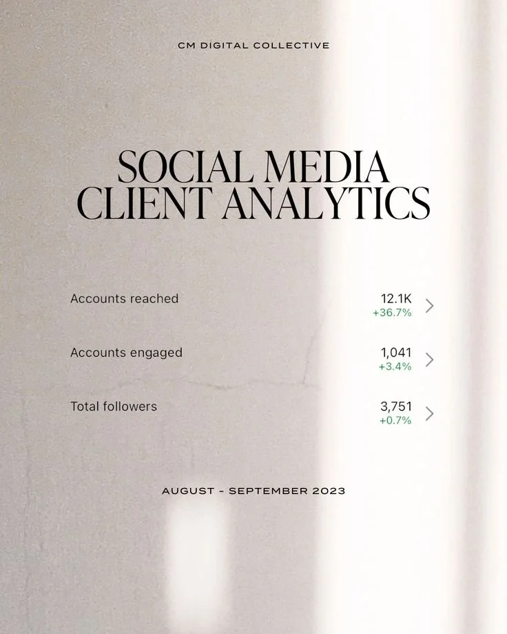 Client analytics for their social media marketing….jpeg