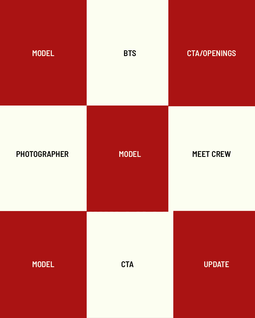 Diagram with red and white blocks labeled with words such as MODEL, BTS, CTA/OPENINGS, PHOTOGRAPHER, MEET CREW, UPDATE, and CTA, arranged in a grid pattern.