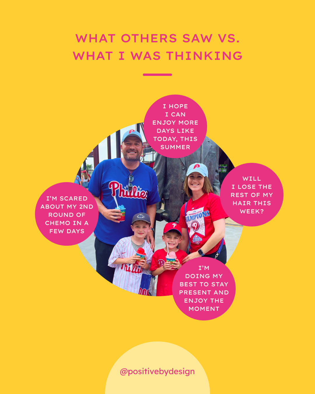 What others saw vs. what I was thinking. Man, woman, and 2 young boys smiling at the ballpark.