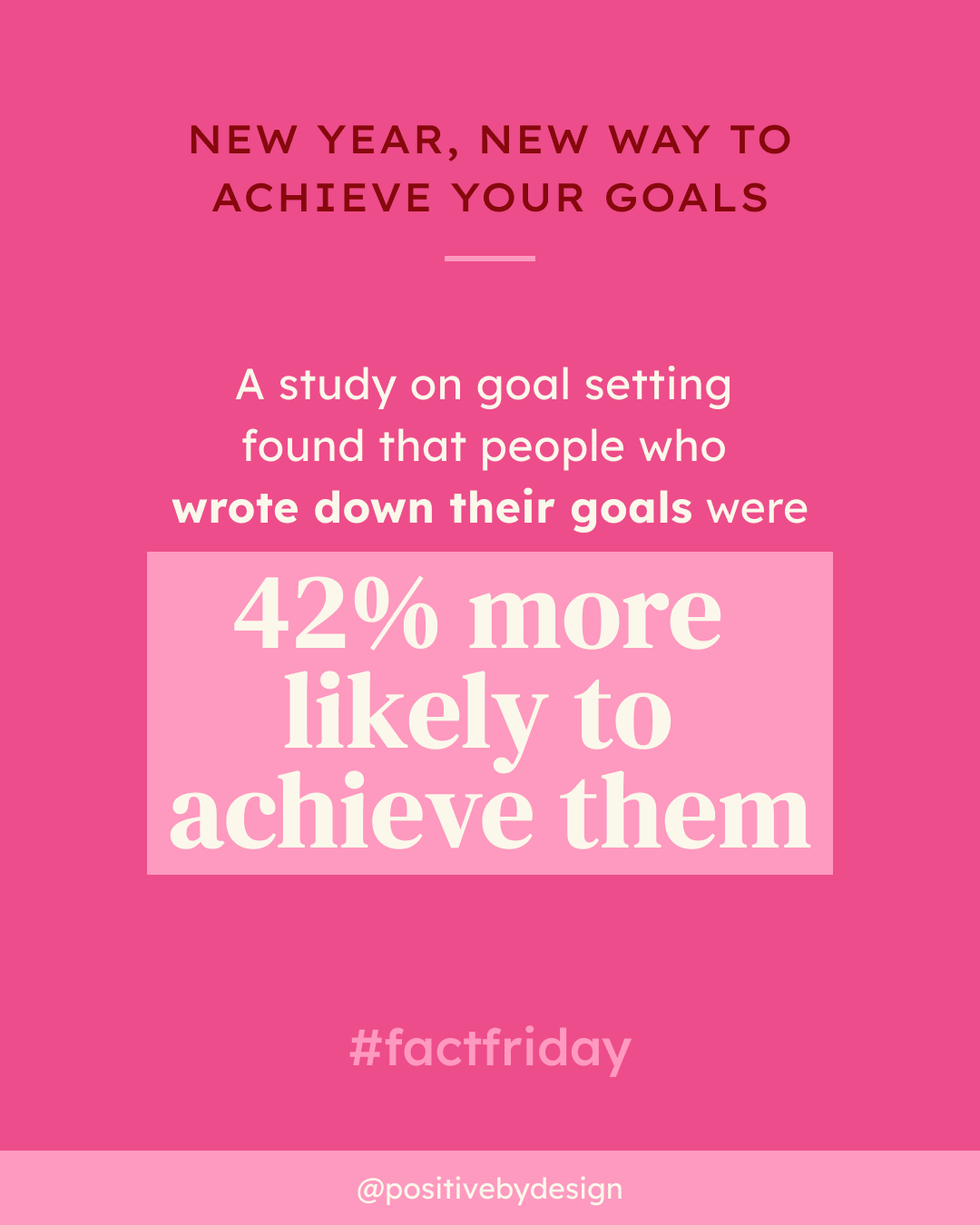 A study on goal setting found that people who wrote down their goals were 42% more likely to achieve them