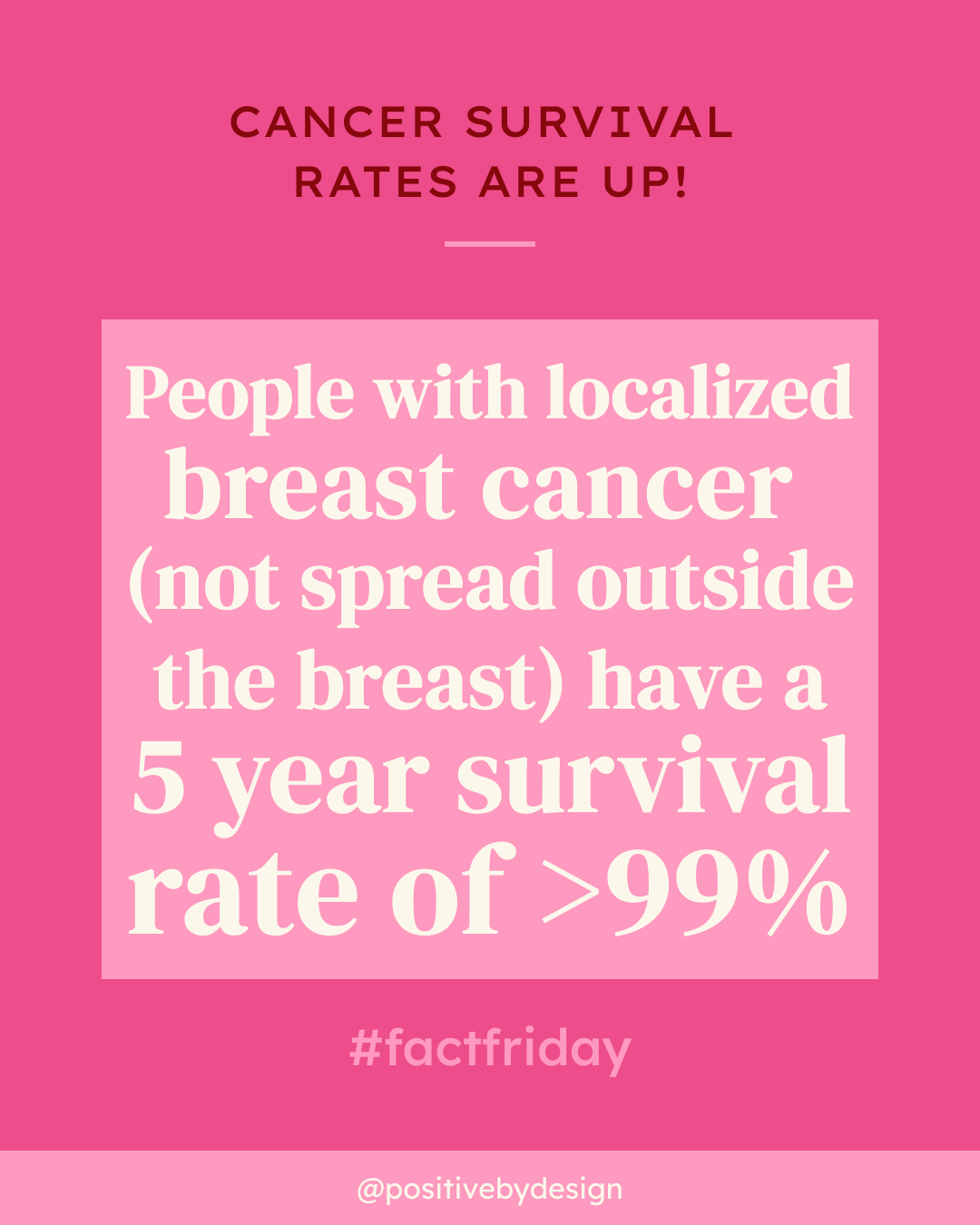 People with localized breast cancer (not spread outside the breast) have a 5 year survival rate of >99%