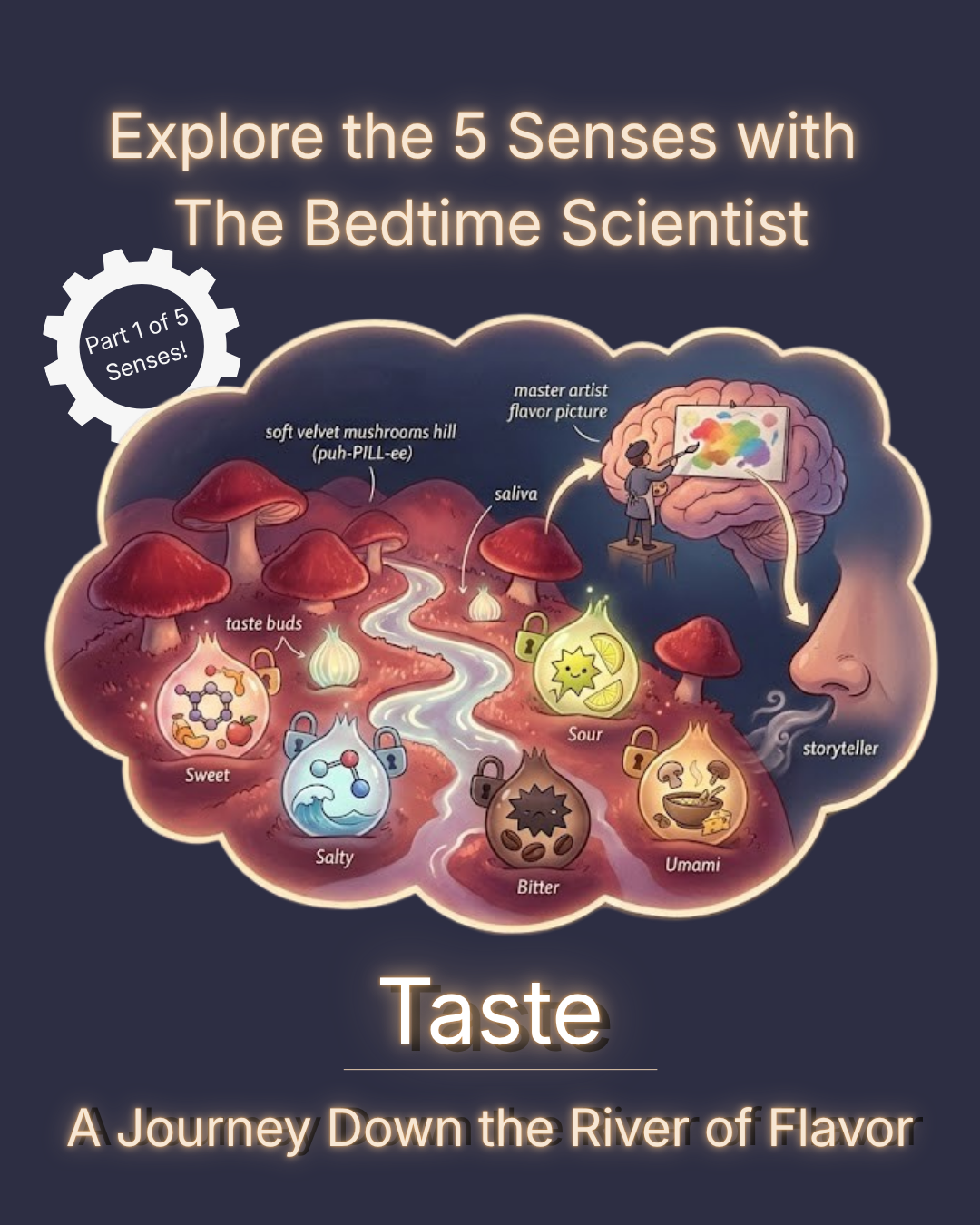 Taste—A Journey Down the River of Flavor