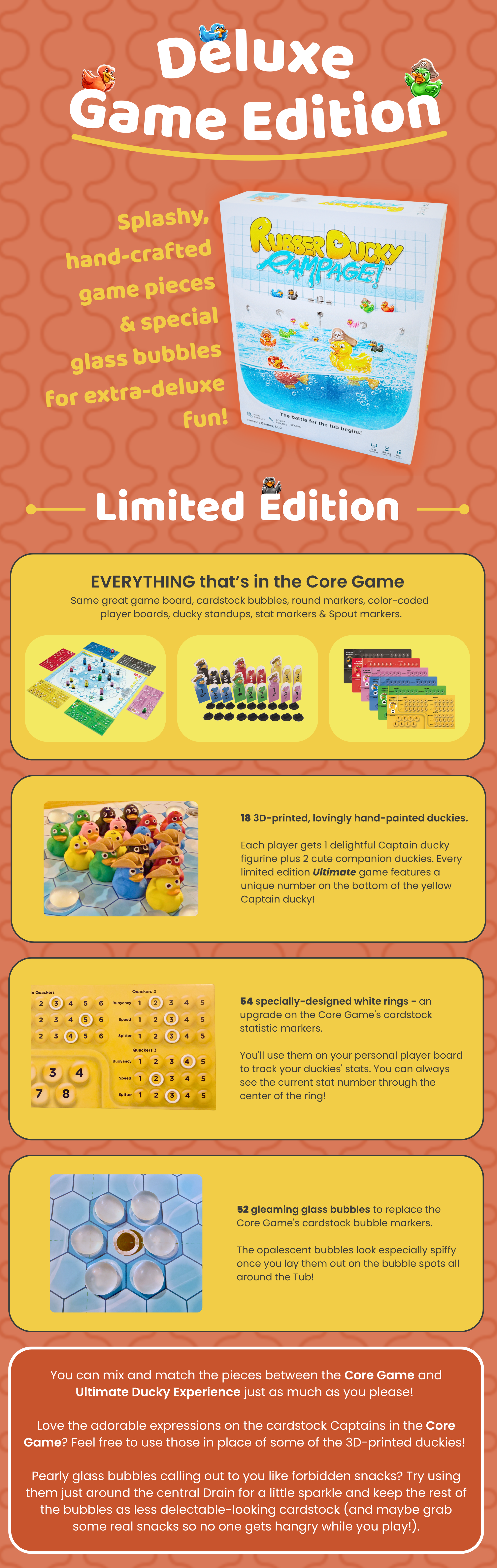Detailed infographic showing all of the additional components offerd by the deluxe game edition - 3d printed duckies, glass bubbles, and see-through stat markers