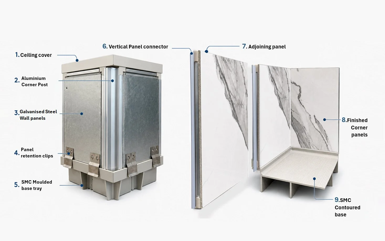 Wall panel system