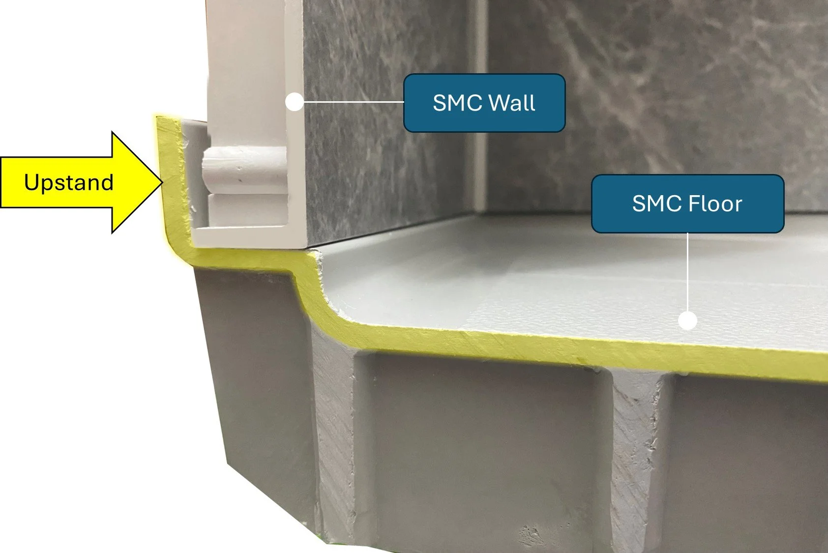 Diagram showing the upstand on the perimeter of the bathroom pod