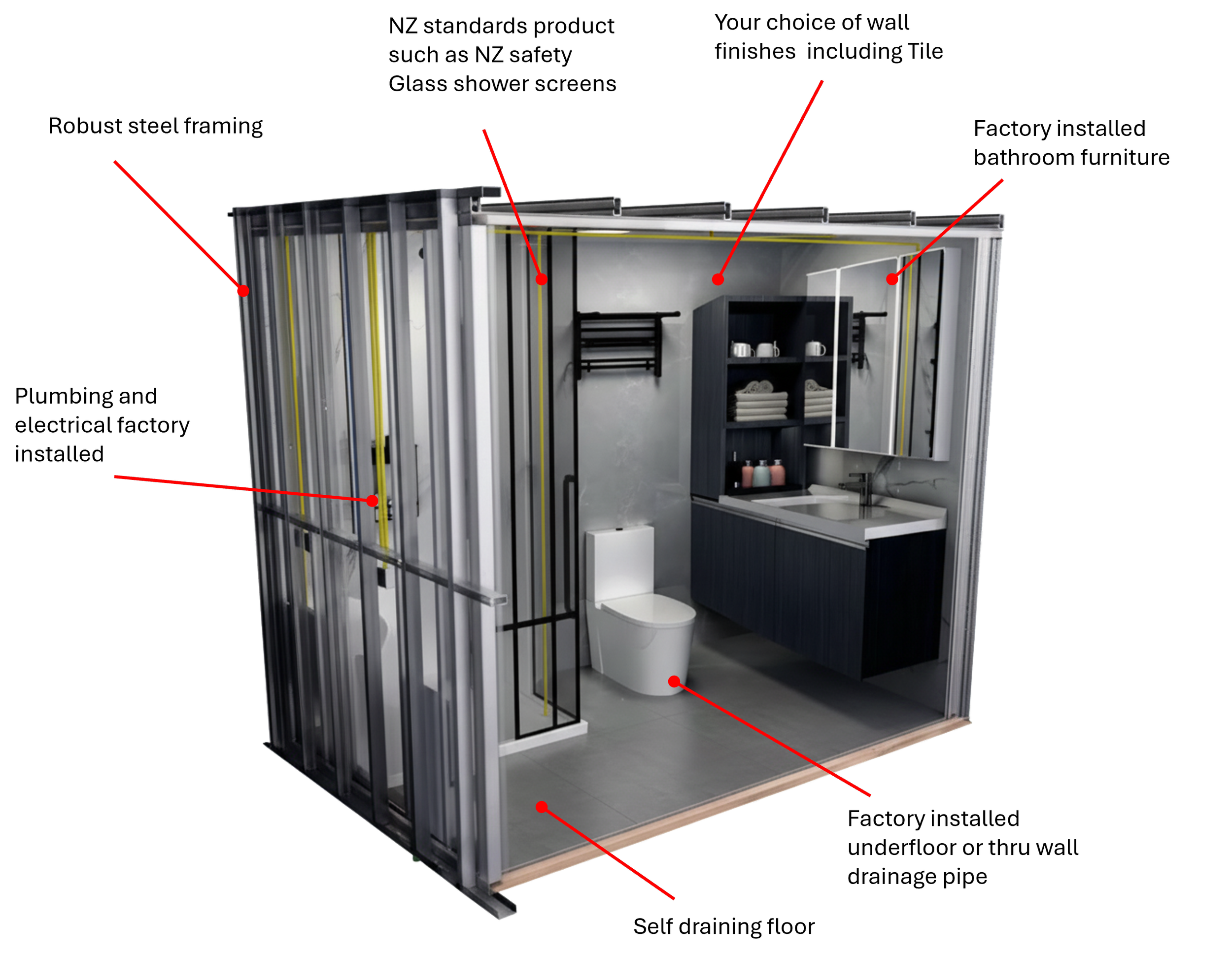 Xray view of a bathroom pod