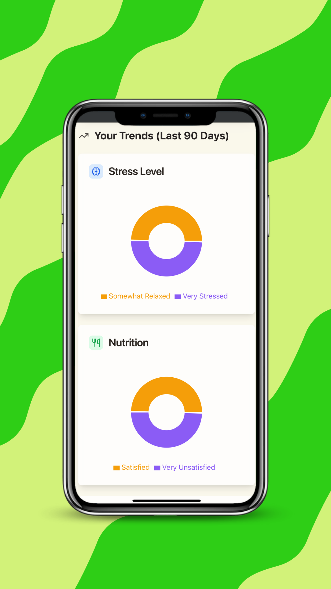 3-Month Introductory Period