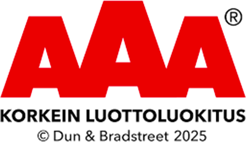 AAA - Korkein luottoluokitus, Dun & Bradstreet 2025
