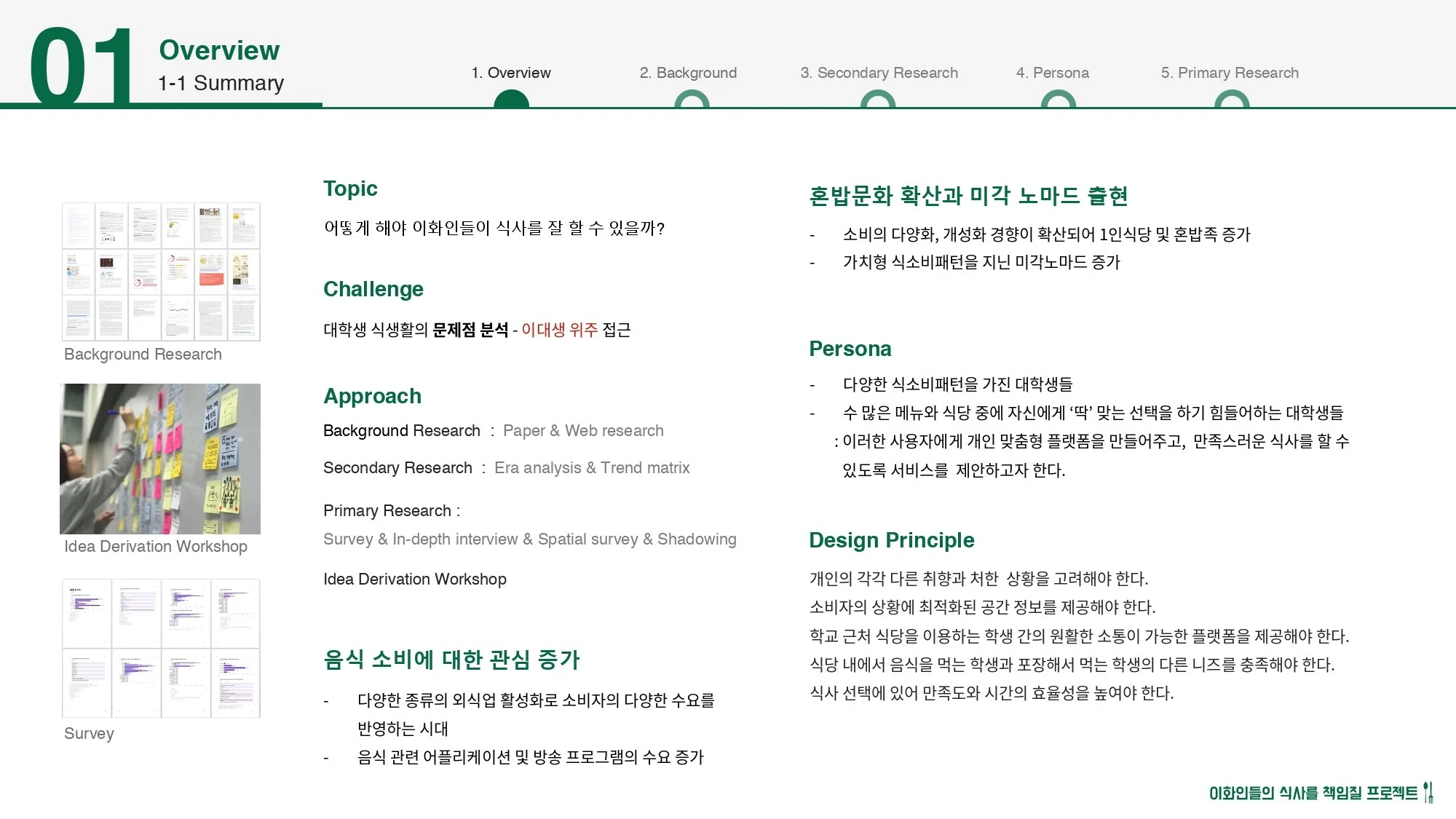 이화여대 먹거리팀 최종 보고서_page-0002.jpg