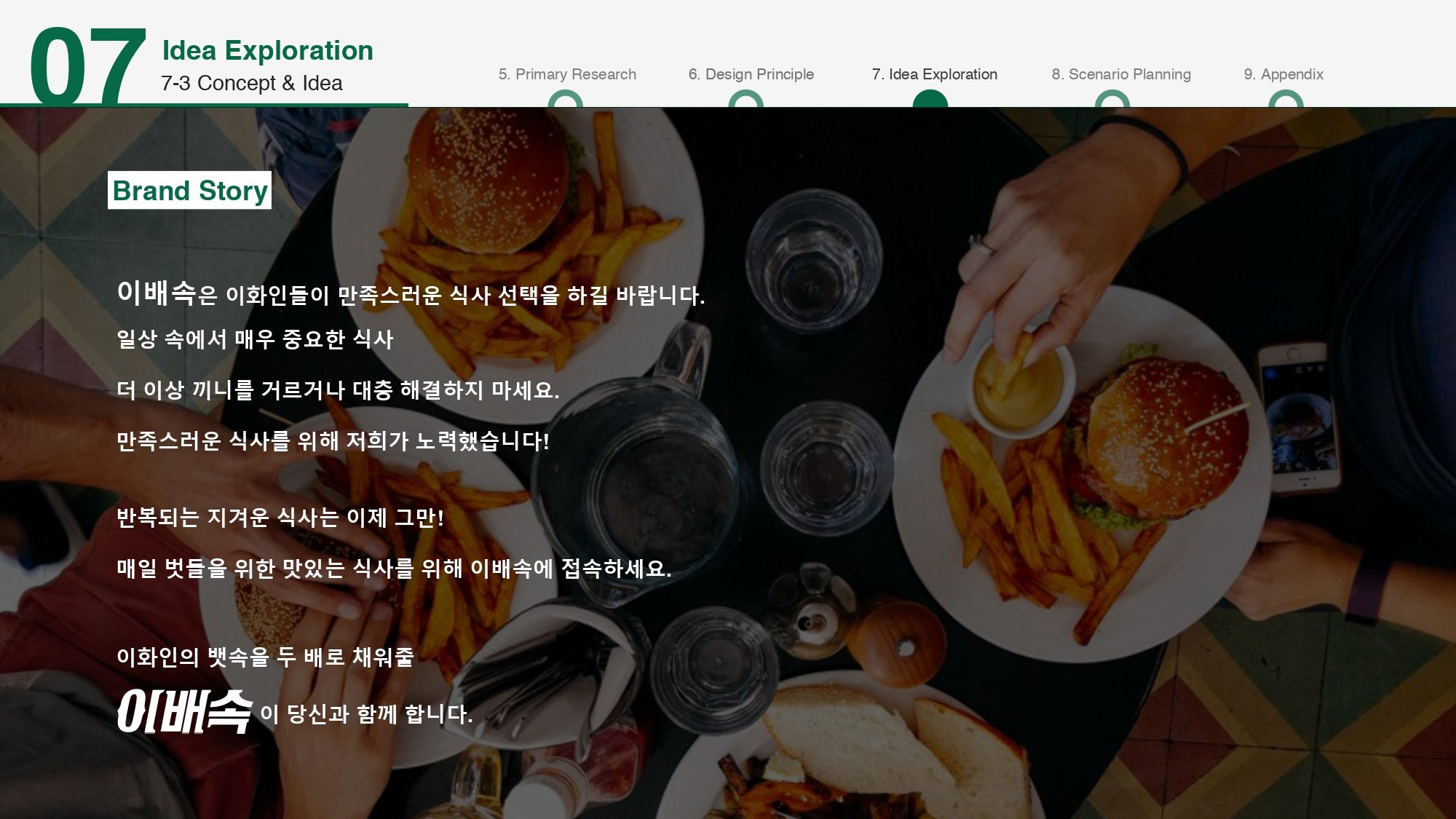 이화여대 먹거리팀 최종 보고서_page-0004.jpg