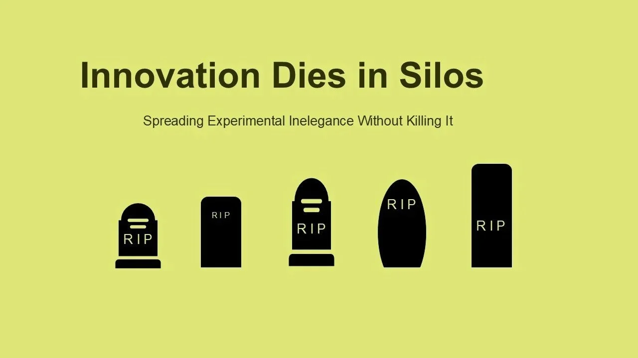 Innovation Dies in Silos: Spreading Experimental Intelligence Beyond the First 16 Weeks of Experimenting