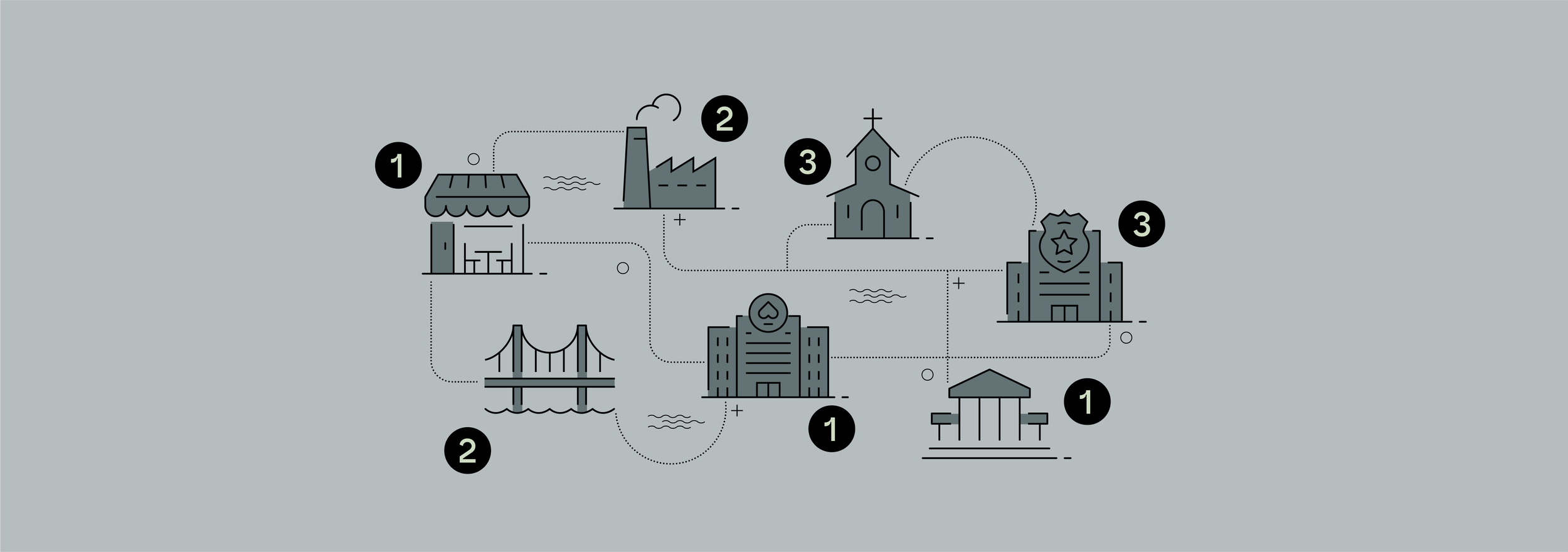 Bild - numrerad arbetsmetod