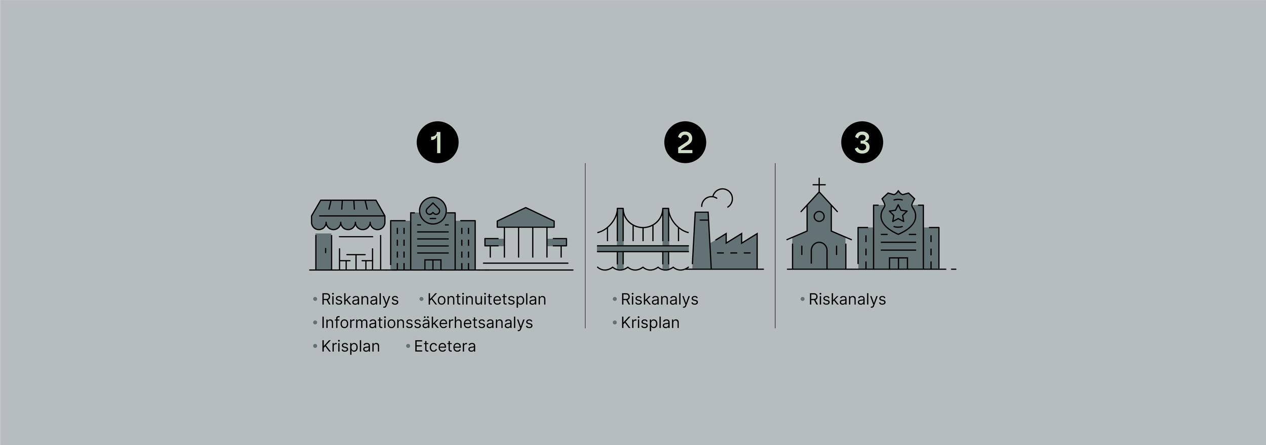 Bild tillgångshantering