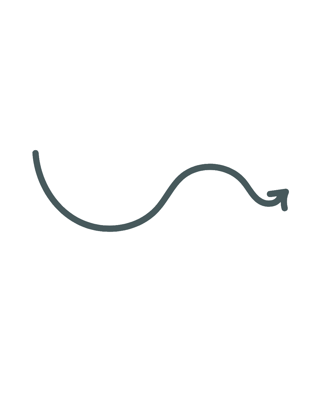 En graf med en vågform och en pil som pekar till höger.