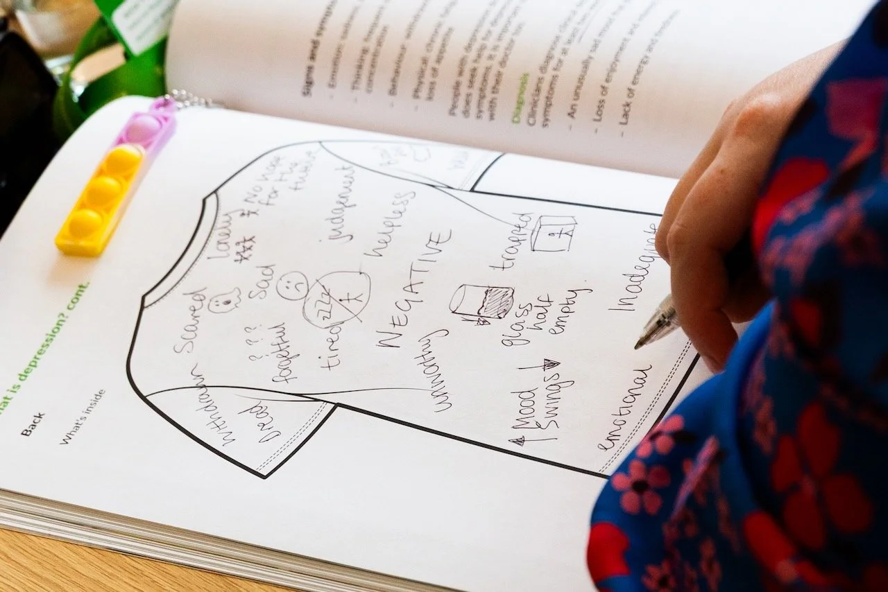 well being first Aid - 6 of 11.jpeg