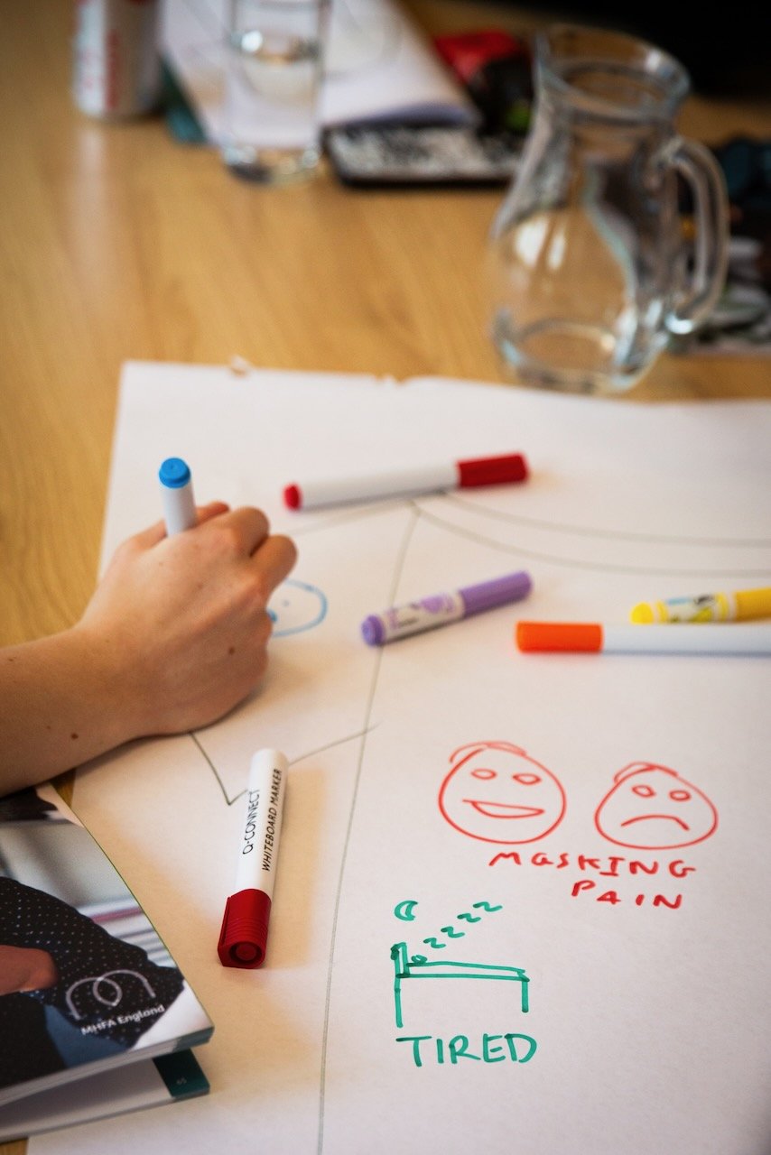 well being first Aid - 3 of 11.jpeg