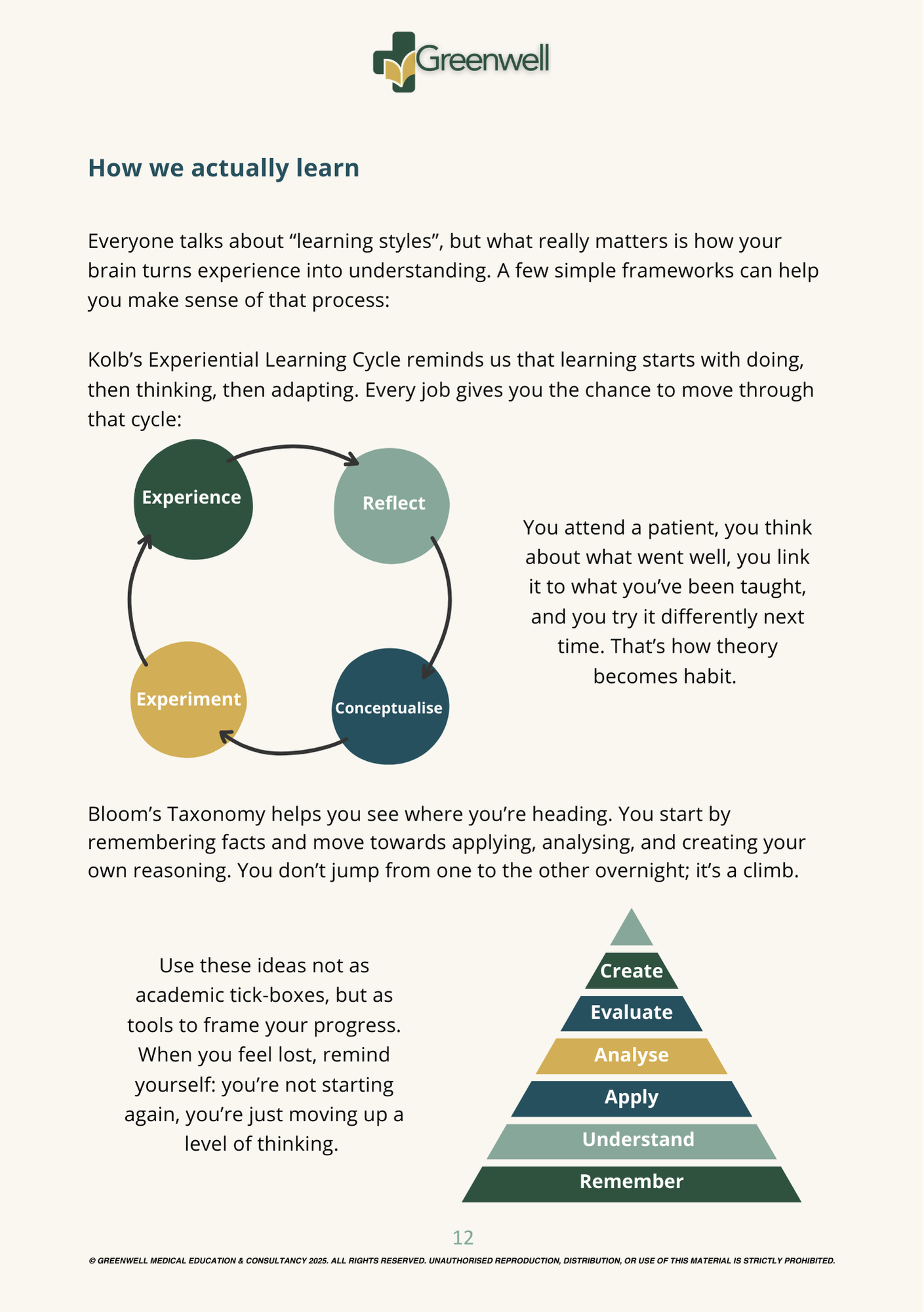 Greenwell Guide to Being a Student Paramedic Sample Page