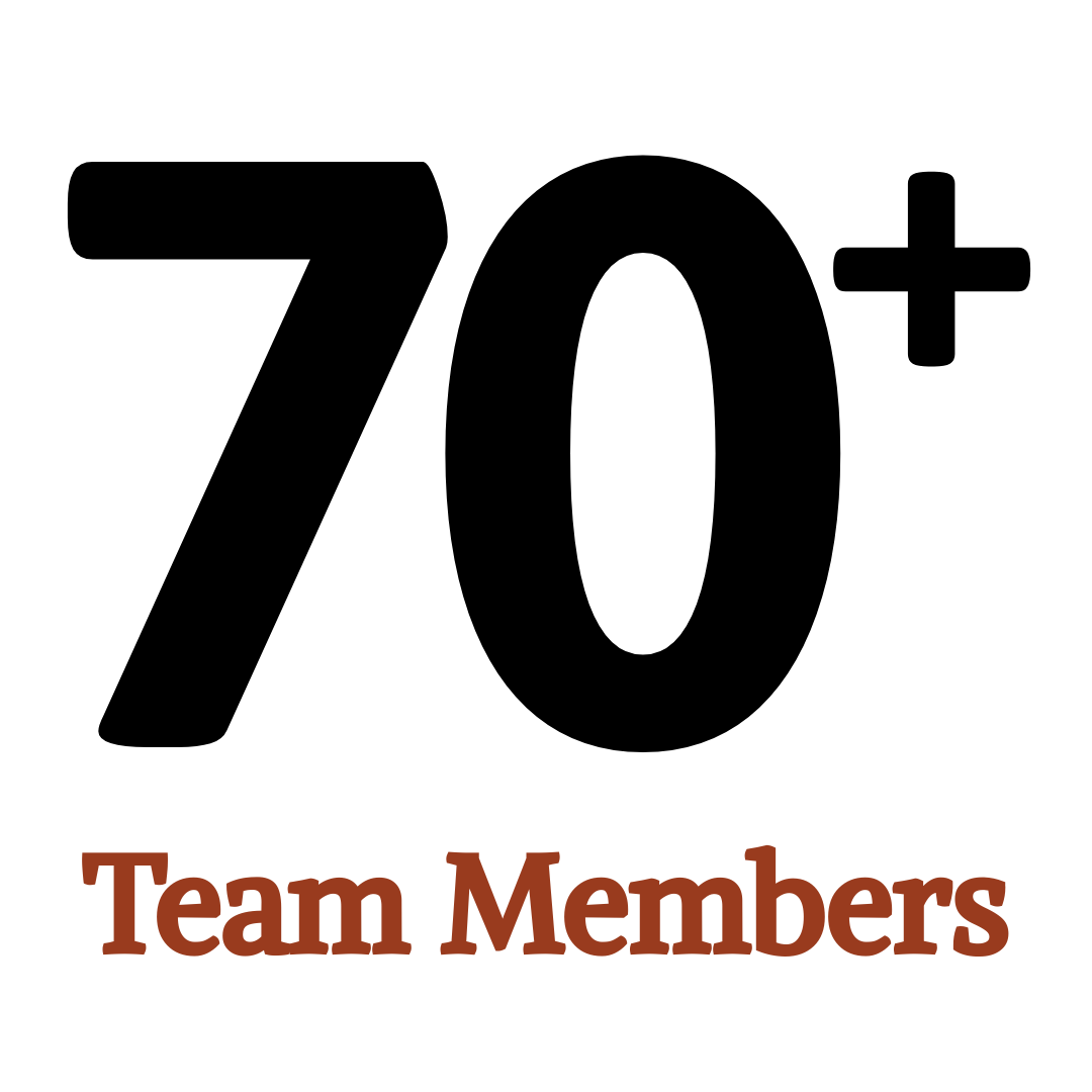 Over 70 team members