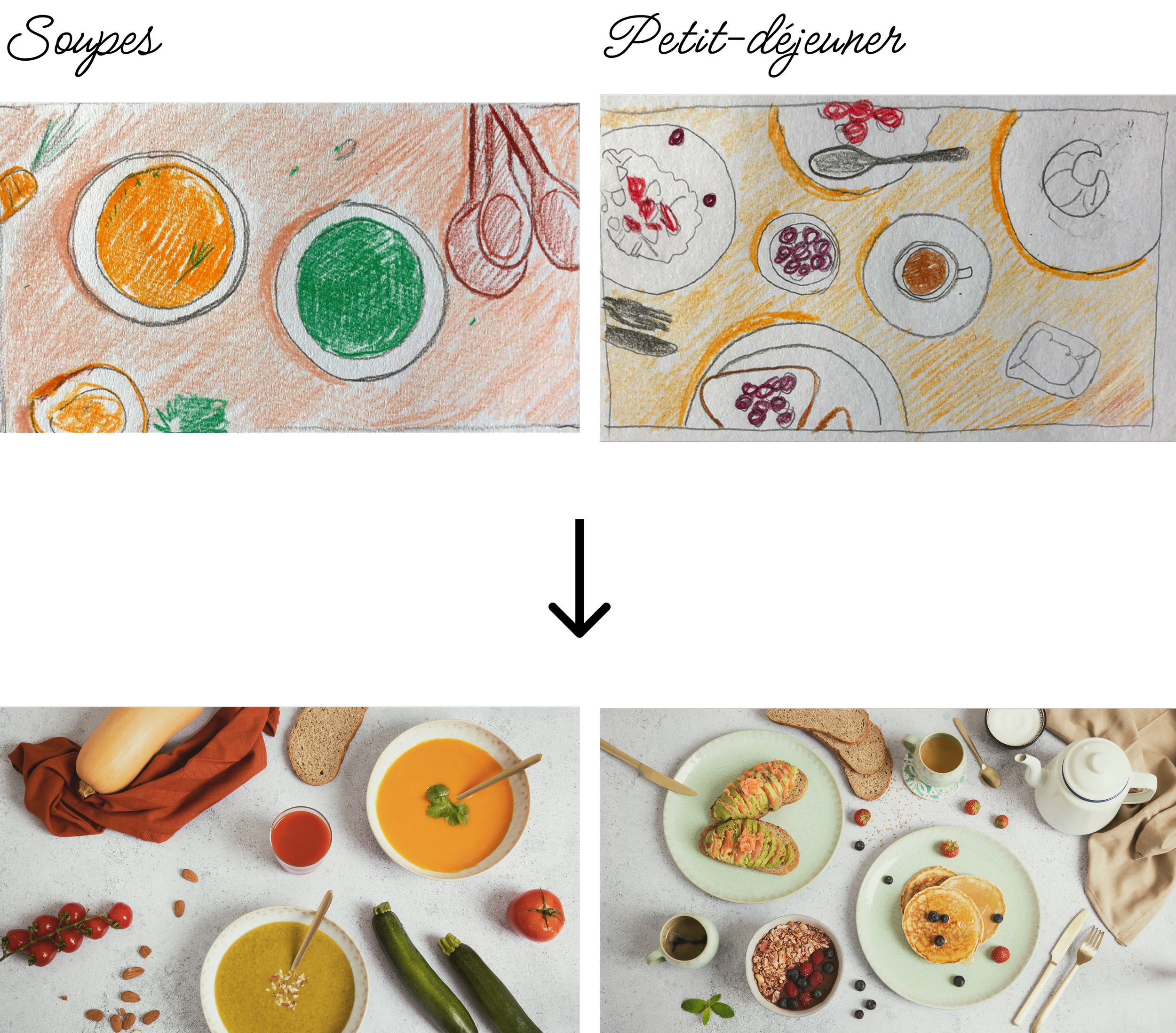 Quatre images de petits-déjeuners avec des aliments variés tels que des jus, des céréales, des fruits, des légumes, du pain, et des plats cuisinés, dont deux dessins et deux photographies.