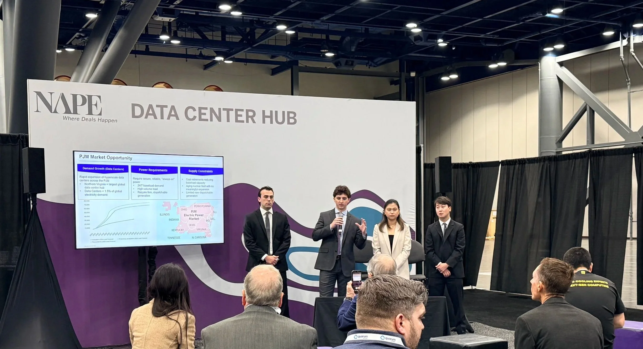 1st place Graduate Team Presenting