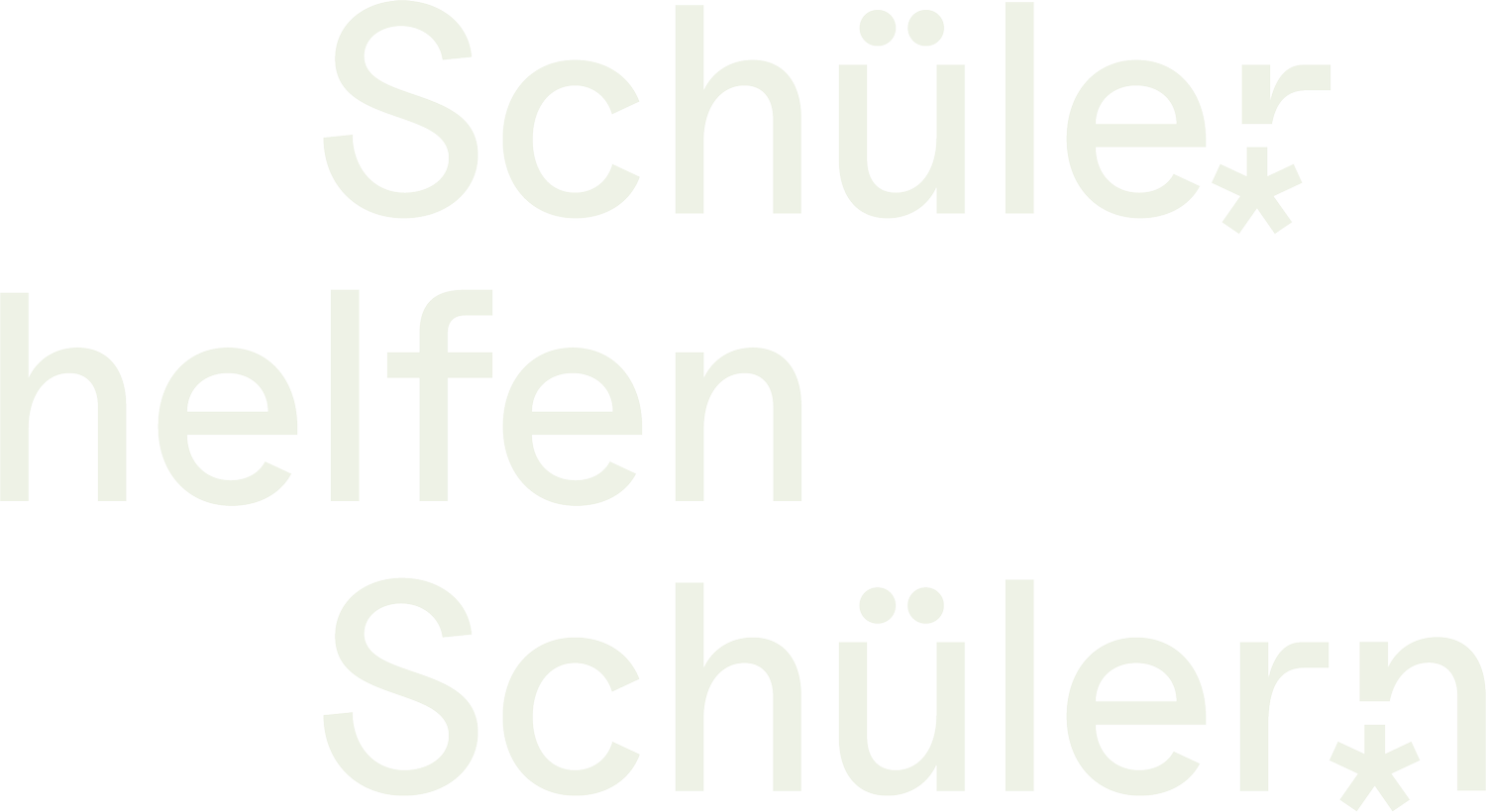 Schüler helfen Schülern