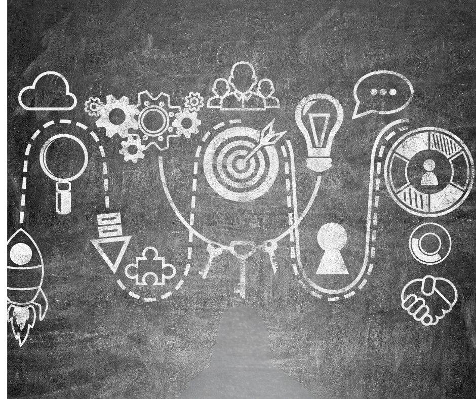 Chalk drawing on a blackboard of various icons related to teamwork, innovation, and goal achievement, including a rocket, magnifying glass, gears, target with arrow, lightbulb, speech bubble, pie chart, and handshake.