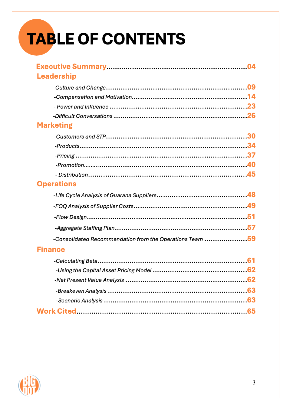 Table of contents page from a document, listing sections and their corresponding page numbers, including Executive Summary, Leadership, Marketing, Operations, Finance, and Work Cited.