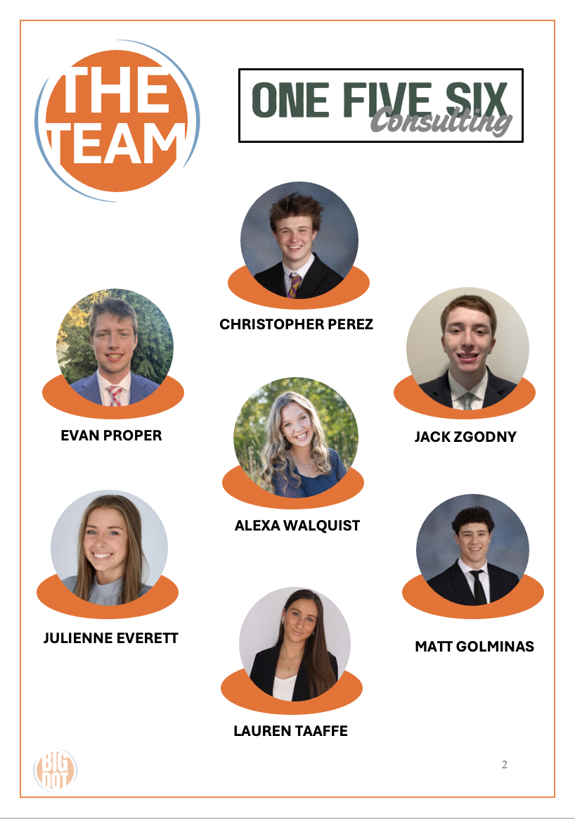 Group photo of team members, including headshots of Christopher Perez, Evan Proper, Alexa Walquist, Jack Zgodny, Julienne Everett, Lauren Taaffe, and Matt Golinas, with team logo and consulting company branding.